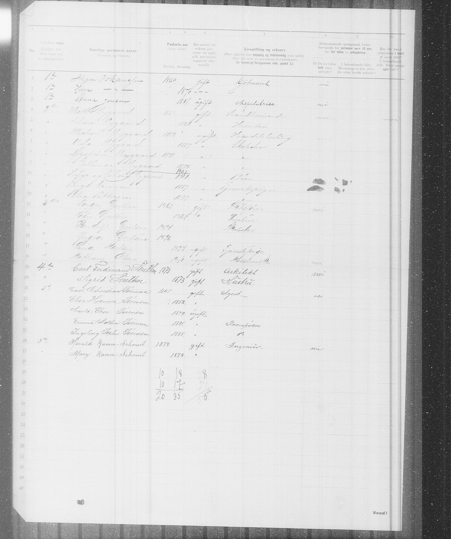OBA, Kommunal folketelling 31.12.1902 for Kristiania kjøpstad, 1902, s. 20394
