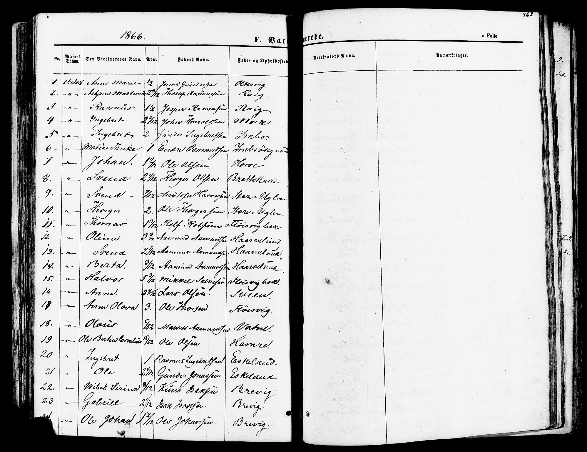 Høgsfjord sokneprestkontor, SAST/A-101624/H/Ha/Haa/L0002: Ministerialbok nr. A 2, 1855-1885, s. 362