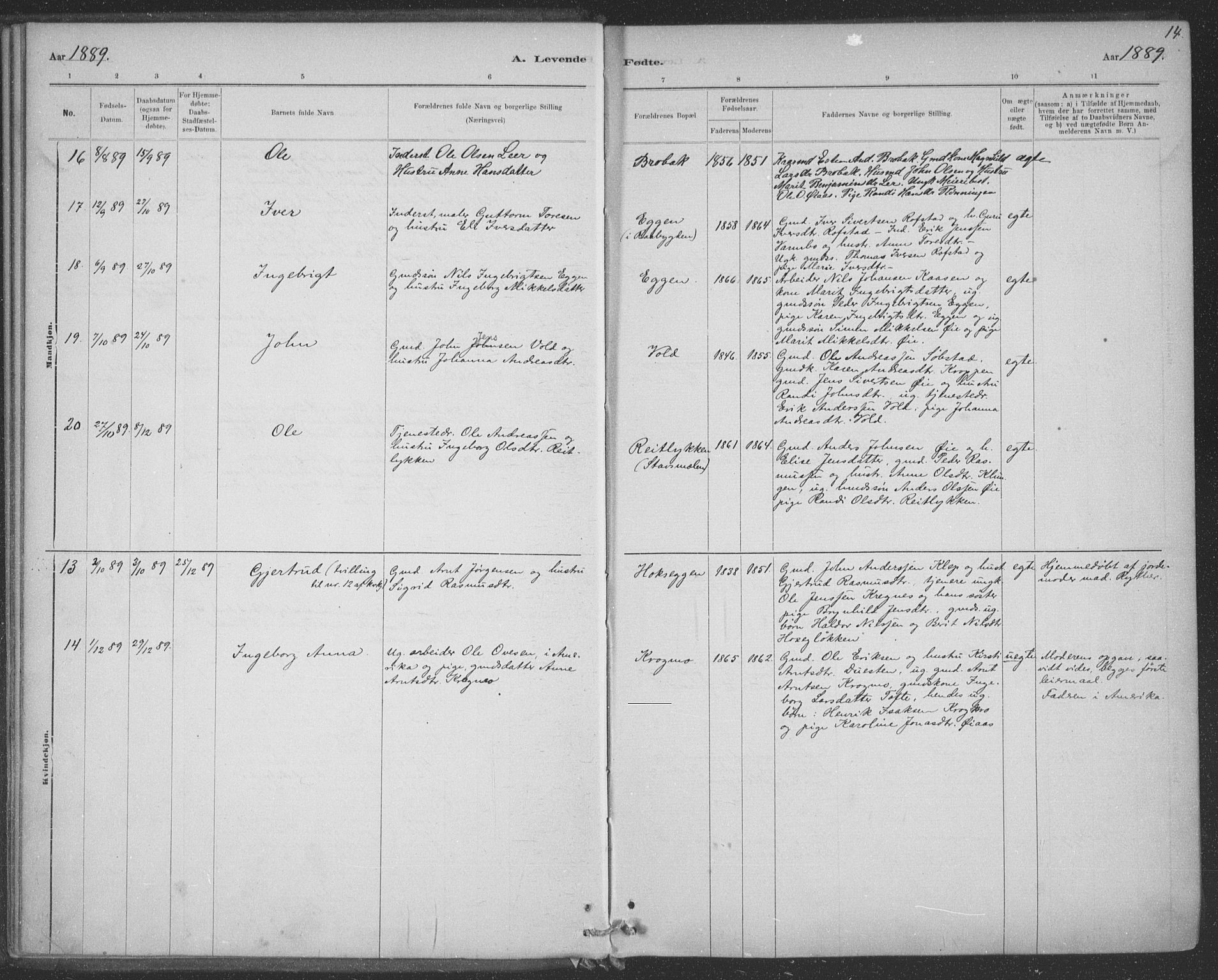 Ministerialprotokoller, klokkerbøker og fødselsregistre - Sør-Trøndelag, SAT/A-1456/691/L1085: Ministerialbok nr. 691A17, 1887-1908, s. 14