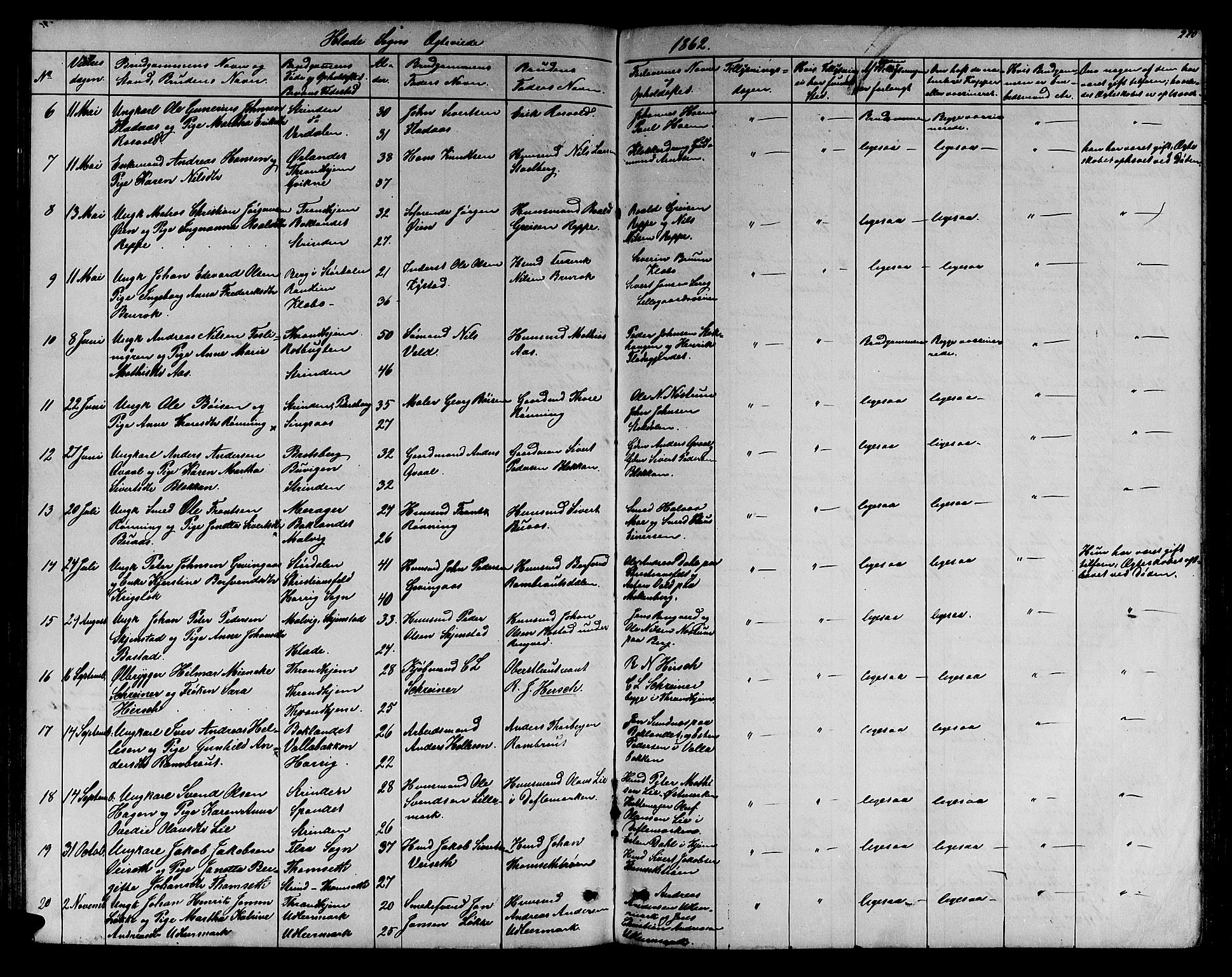 Ministerialprotokoller, klokkerbøker og fødselsregistre - Sør-Trøndelag, AV/SAT-A-1456/606/L0311: Klokkerbok nr. 606C07, 1860-1877, s. 220