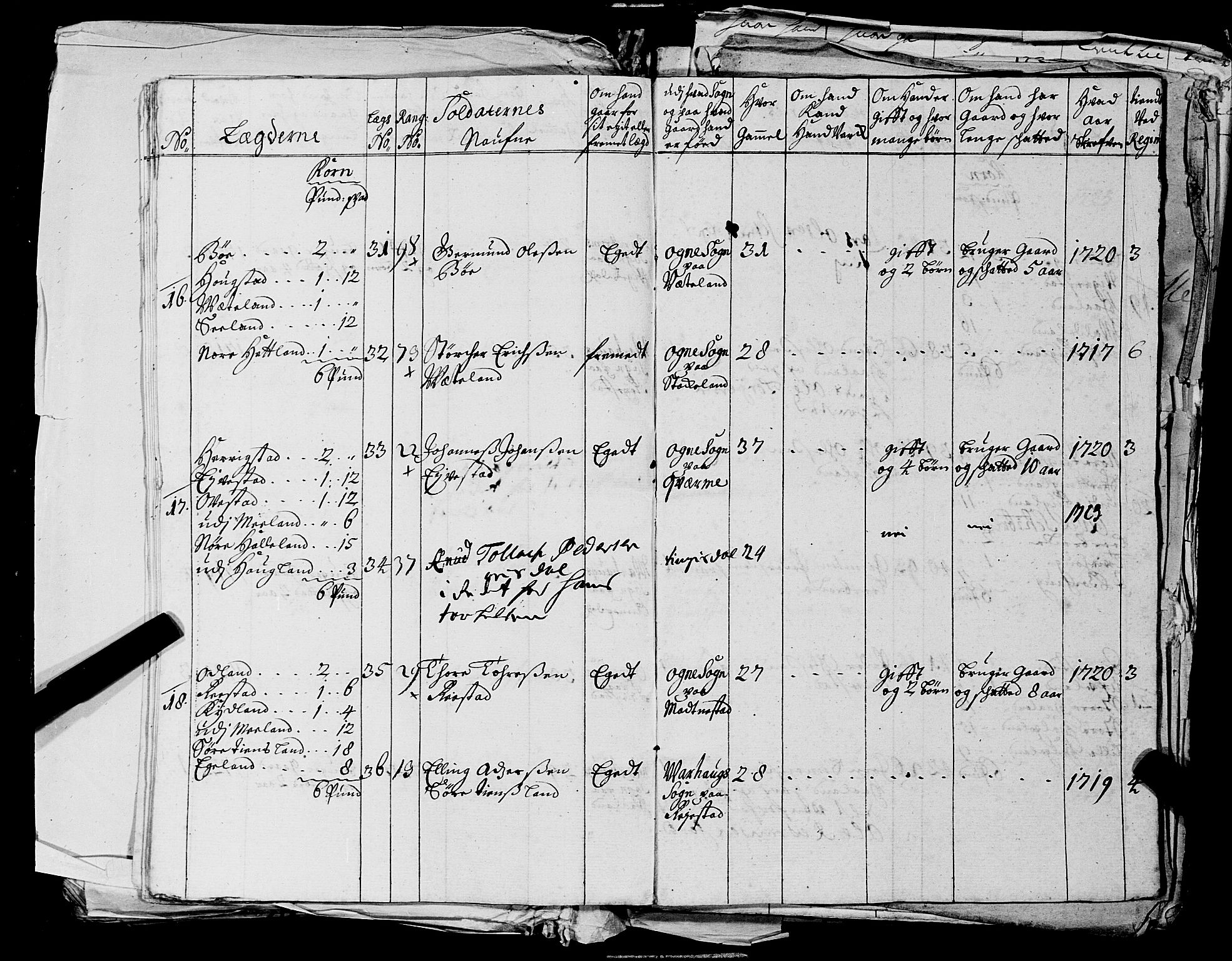 Fylkesmannen i Rogaland, AV/SAST-A-101928/99/3/325/325CA, 1655-1832, s. 2291
