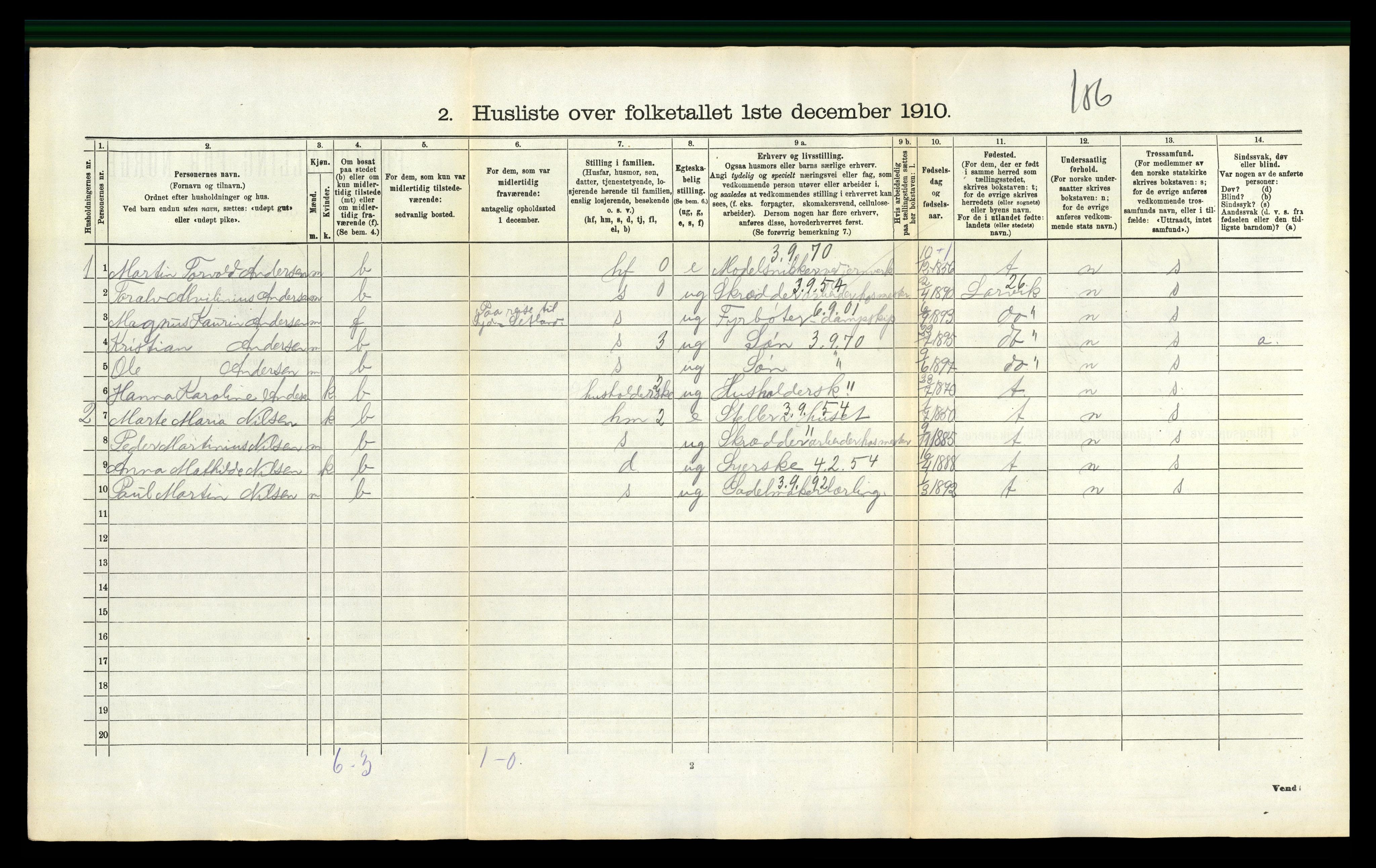 RA, Folketelling 1910 for 0727 Hedrum herred, 1910, s. 103