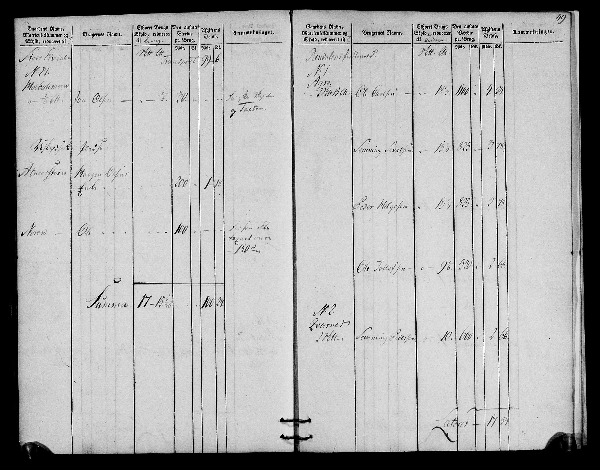 Rentekammeret inntil 1814, Realistisk ordnet avdeling, AV/RA-EA-4070/N/Ne/Nea/L0030: Østerdal fogderi. Oppebørselsregister, 1803-1804, s. 52