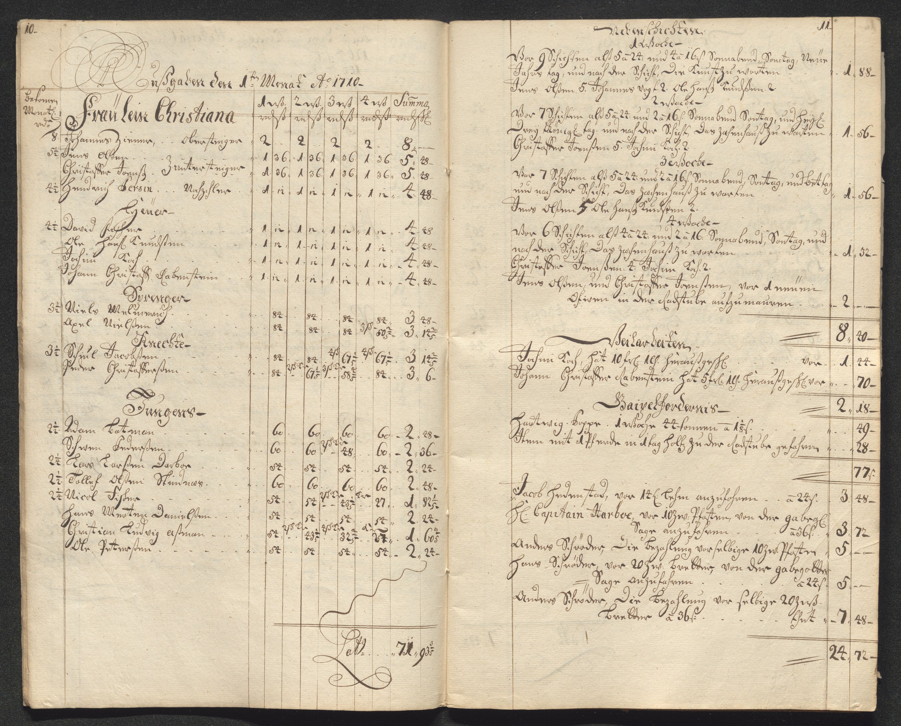 Kongsberg Sølvverk 1623-1816, AV/SAKO-EA-3135/001/D/Dc/Dcd/L0099: Utgiftsregnskap for gruver m.m., 1710, s. 9