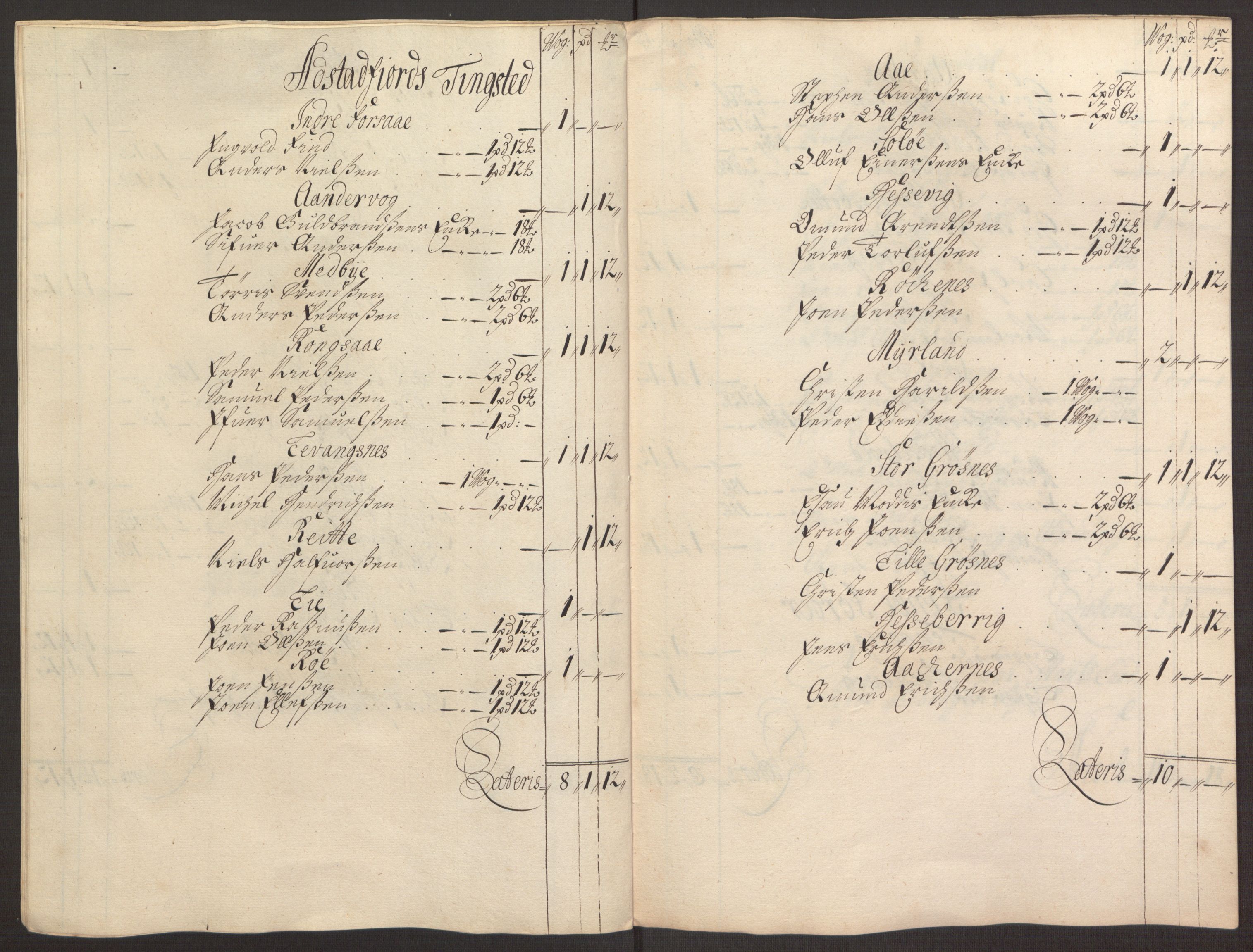 Rentekammeret inntil 1814, Reviderte regnskaper, Fogderegnskap, RA/EA-4092/R68/L4753: Fogderegnskap Senja og Troms, 1694-1696, s. 84