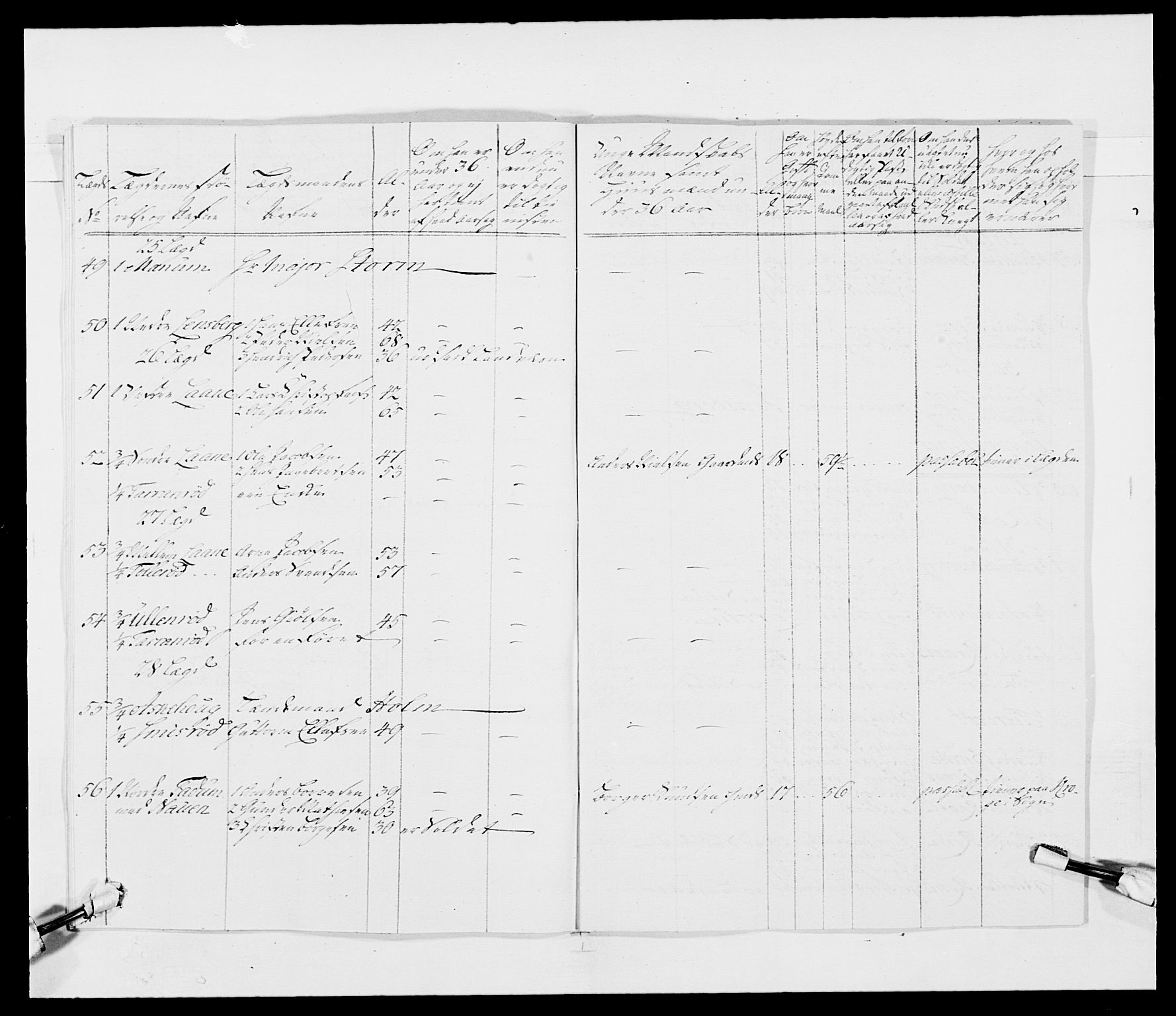 Kommanderende general (KG I) med Det norske krigsdirektorium, AV/RA-EA-5419/E/Ea/L0489: 1. Akershusiske regiment, 1767, s. 360