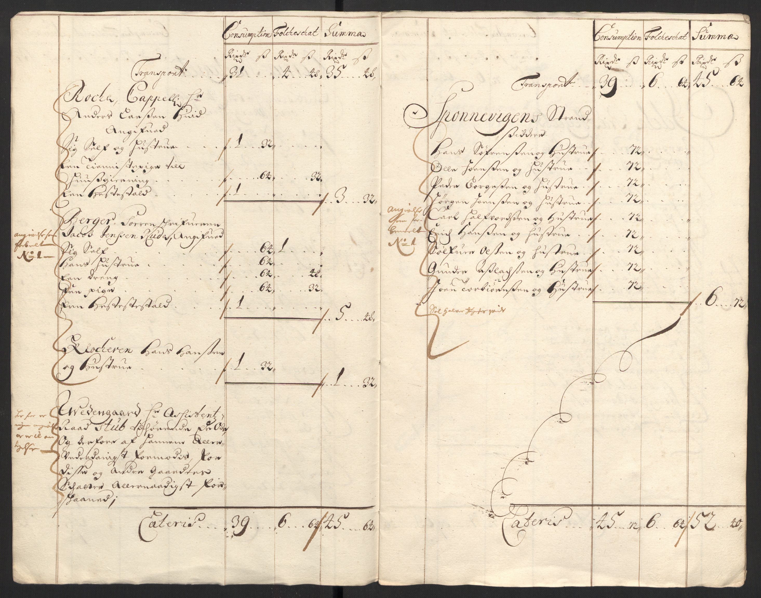 Rentekammeret inntil 1814, Reviderte regnskaper, Fogderegnskap, RA/EA-4092/R01/L0013: Fogderegnskap Idd og Marker, 1696-1698, s. 239