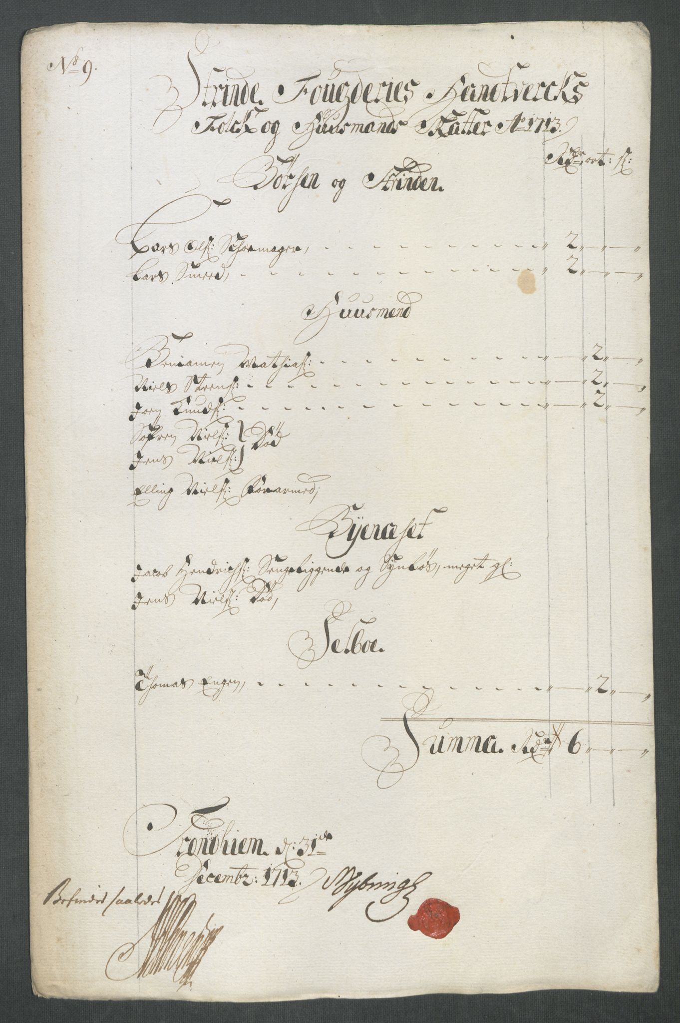 Rentekammeret inntil 1814, Reviderte regnskaper, Fogderegnskap, RA/EA-4092/R61/L4113: Fogderegnskap Strinda og Selbu, 1712-1713, s. 400