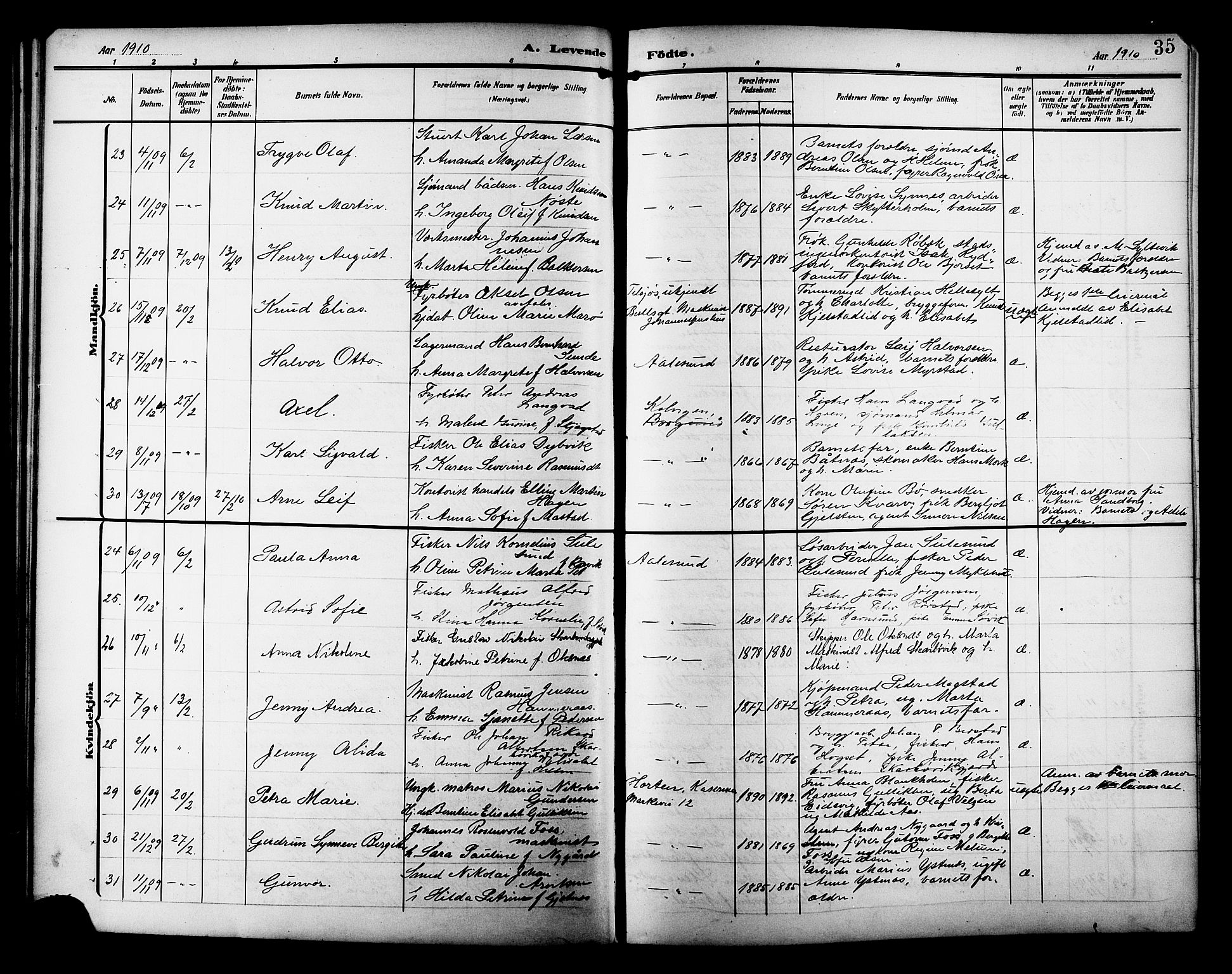 Ministerialprotokoller, klokkerbøker og fødselsregistre - Møre og Romsdal, AV/SAT-A-1454/529/L0471: Klokkerbok nr. 529C08, 1909-1921, s. 35