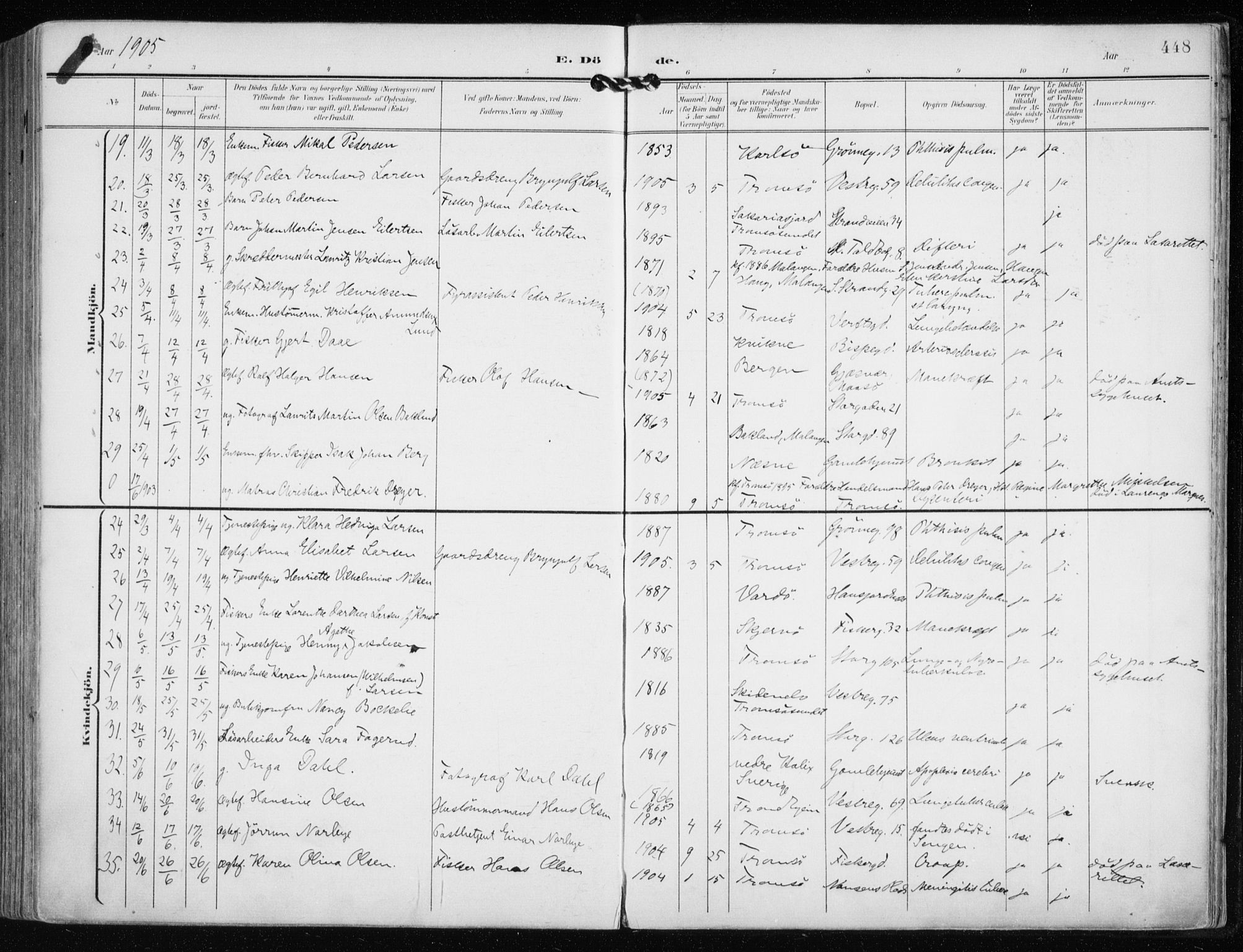 Tromsø sokneprestkontor/stiftsprosti/domprosti, SATØ/S-1343/G/Ga/L0016kirke: Ministerialbok nr. 16, 1899-1906, s. 448