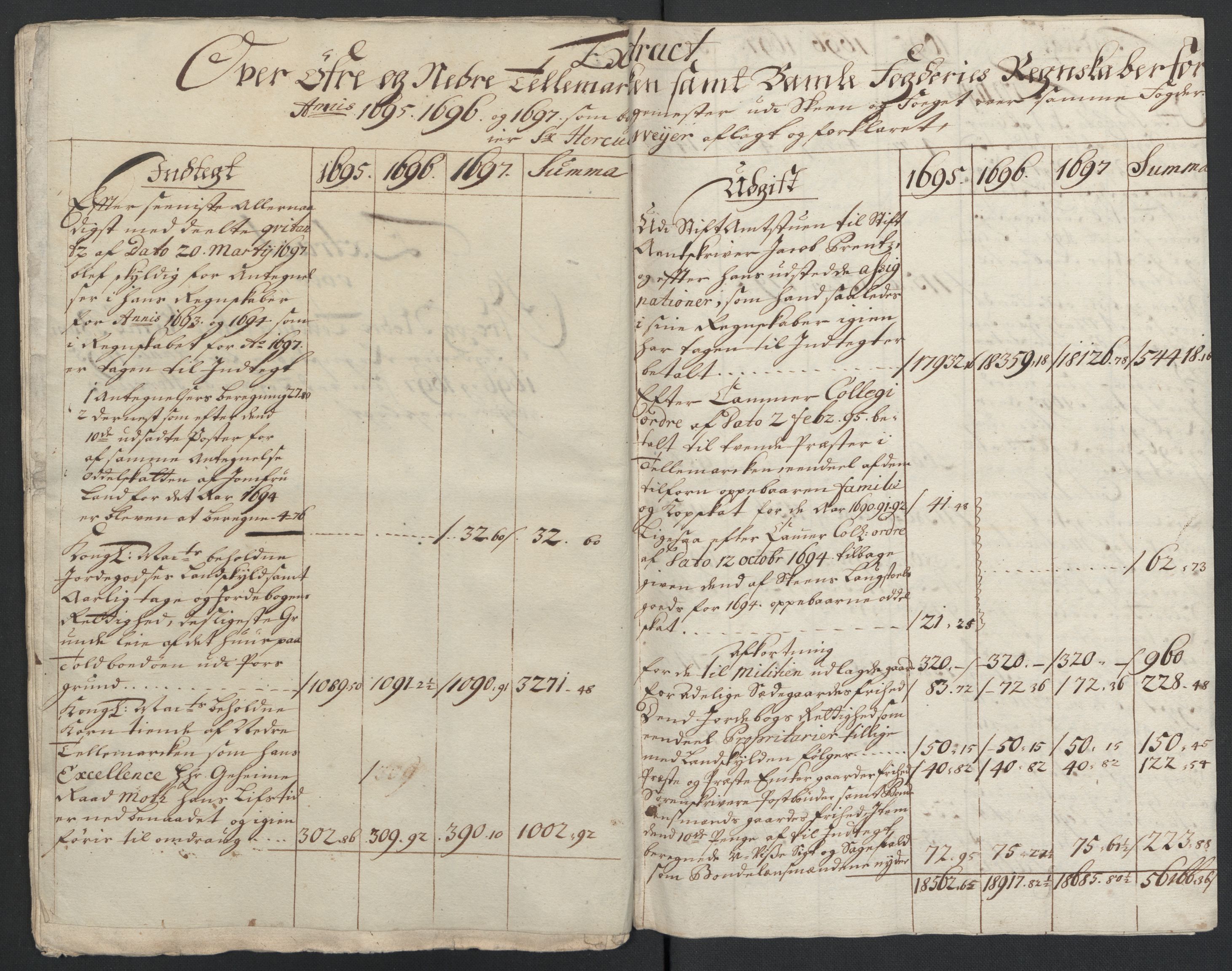 Rentekammeret inntil 1814, Reviderte regnskaper, Fogderegnskap, RA/EA-4092/R36/L2097: Fogderegnskap Øvre og Nedre Telemark og Bamble, 1697, s. 484