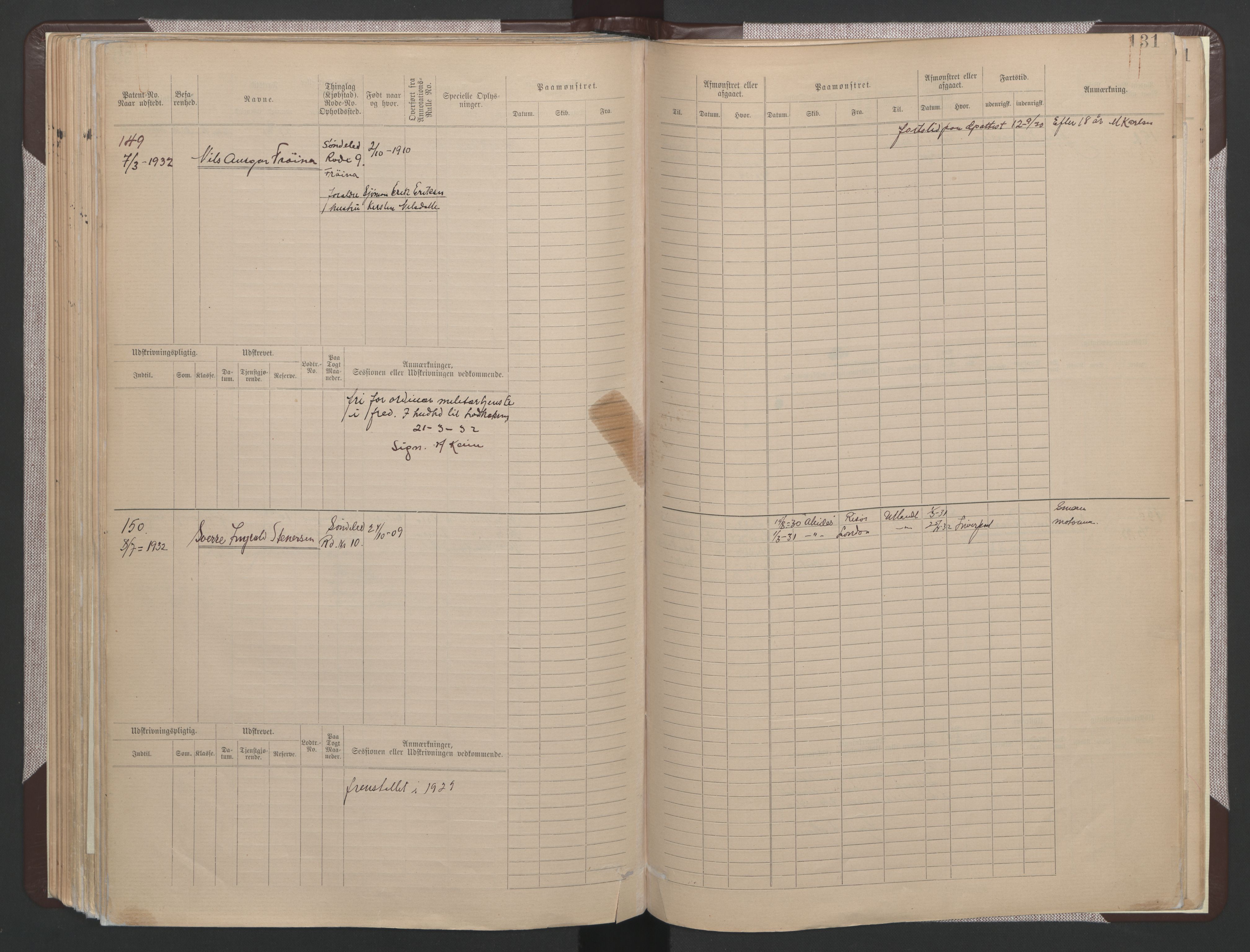 Risør mønstringskrets, SAK/2031-0010/F/Fb/L0015: Hovedrulle B nr 1-193, T-14, 1891-1937, s. 94