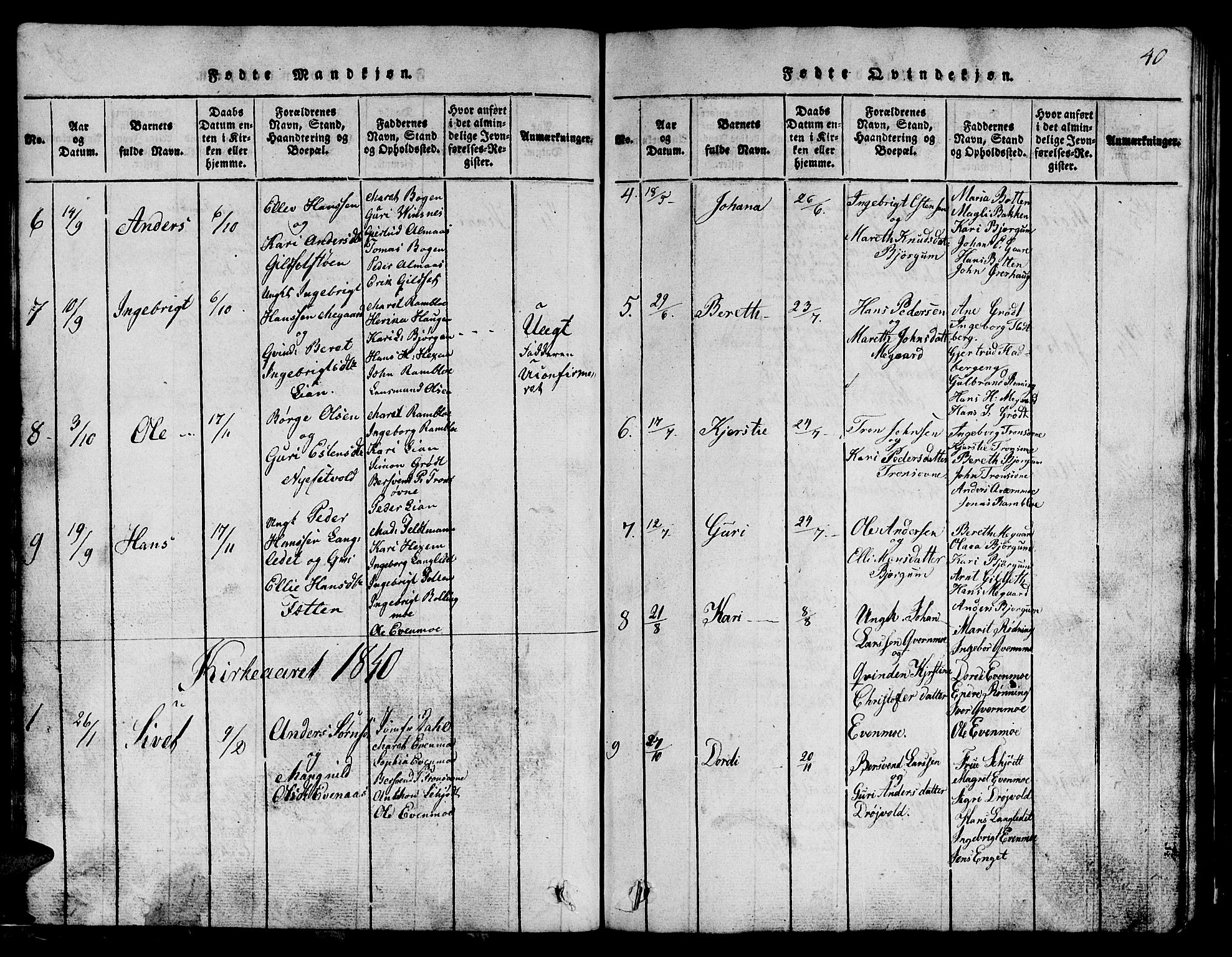 Ministerialprotokoller, klokkerbøker og fødselsregistre - Sør-Trøndelag, AV/SAT-A-1456/685/L0976: Klokkerbok nr. 685C01, 1817-1878, s. 40