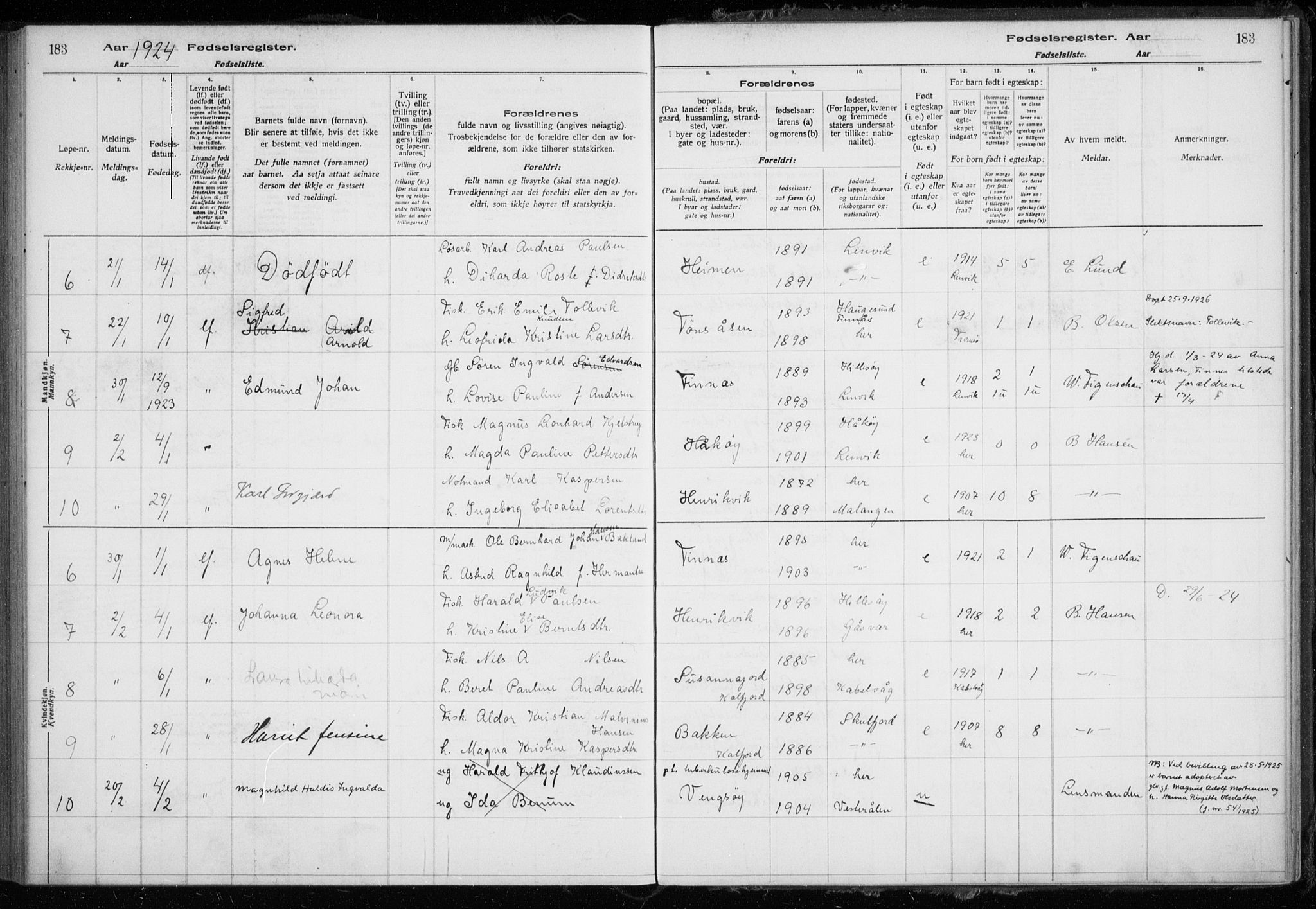 Tromsøysund sokneprestkontor, AV/SATØ-S-1304/H/Ha/L0079: Fødselsregister nr. 79, 1916-1924, s. 183