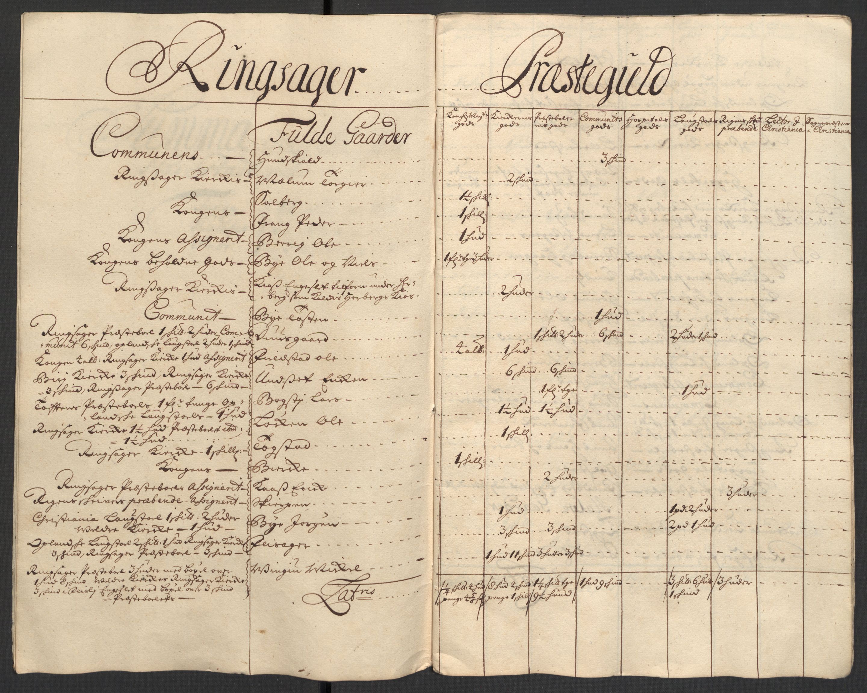 Rentekammeret inntil 1814, Reviderte regnskaper, Fogderegnskap, RA/EA-4092/R16/L1048: Fogderegnskap Hedmark, 1711, s. 20