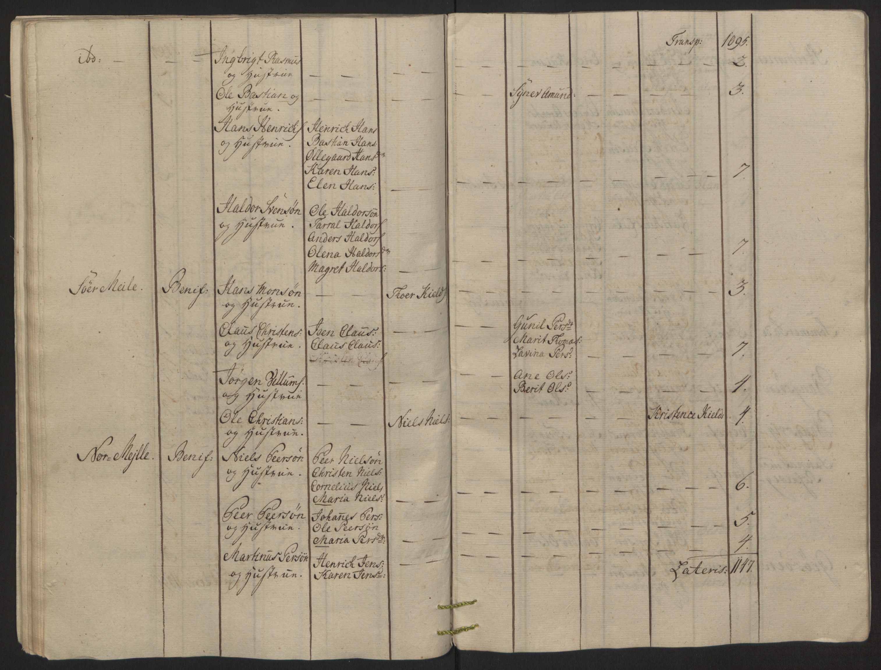 Rentekammeret inntil 1814, Reviderte regnskaper, Fogderegnskap, RA/EA-4092/R68/L4845: Ekstraskatten Senja og Troms, 1762-1765, s. 166