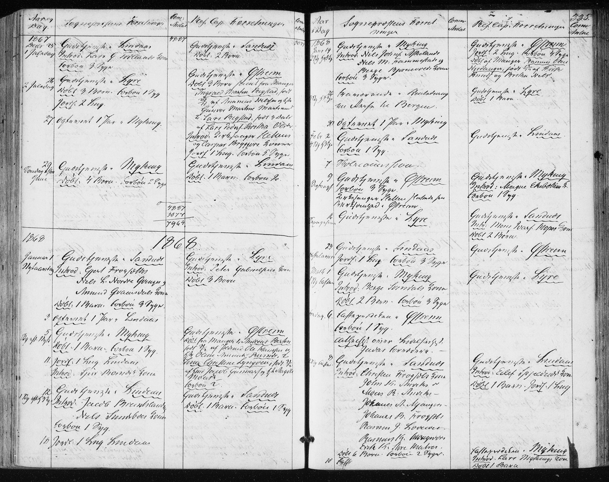 Lindås Sokneprestembete, AV/SAB-A-76701/H/Haa/Haaa/L0016: Ministerialbok nr. A 16, 1863-1875, s. 335