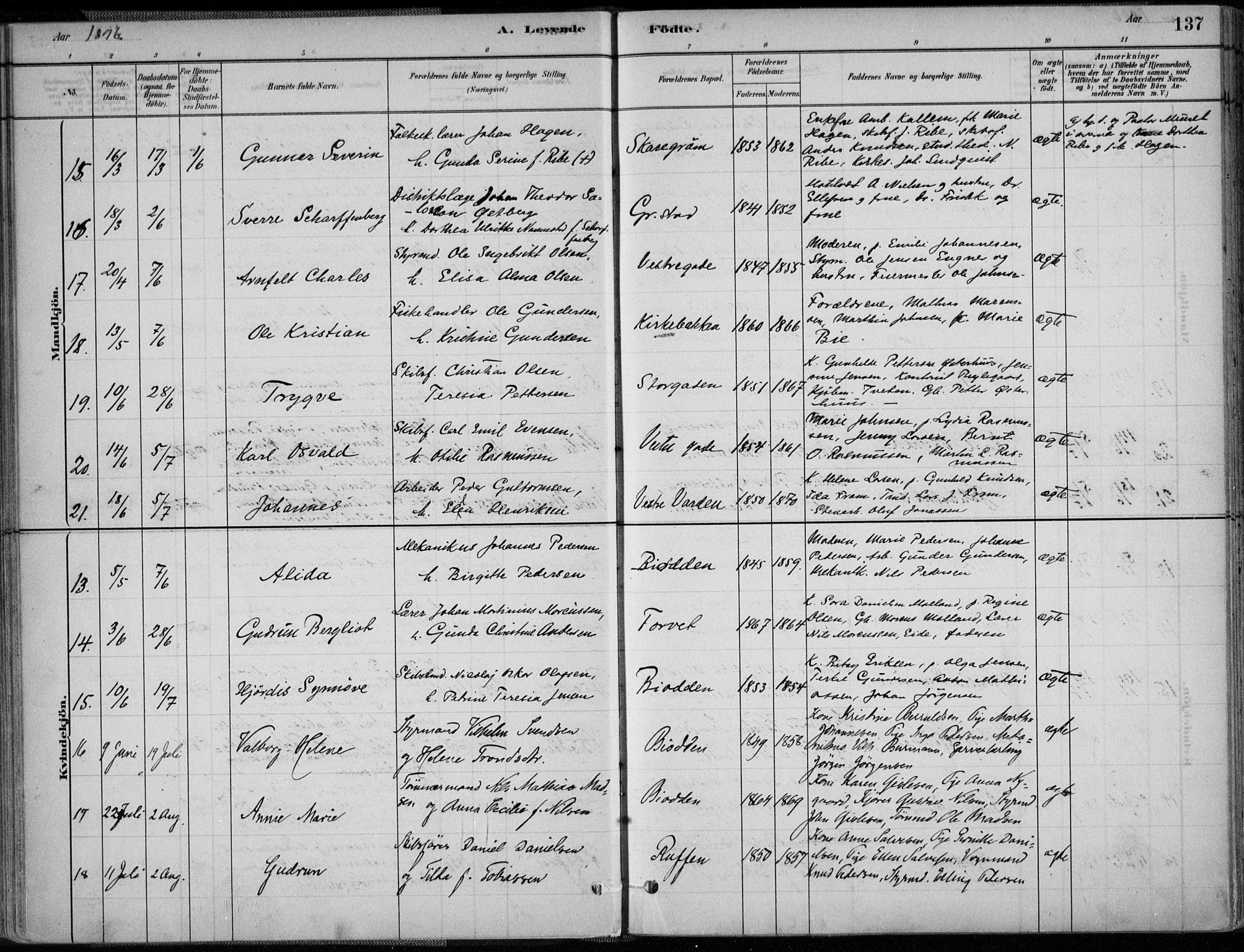 Grimstad sokneprestkontor, AV/SAK-1111-0017/F/Fa/L0003: Ministerialbok nr. A 2, 1882-1912, s. 137