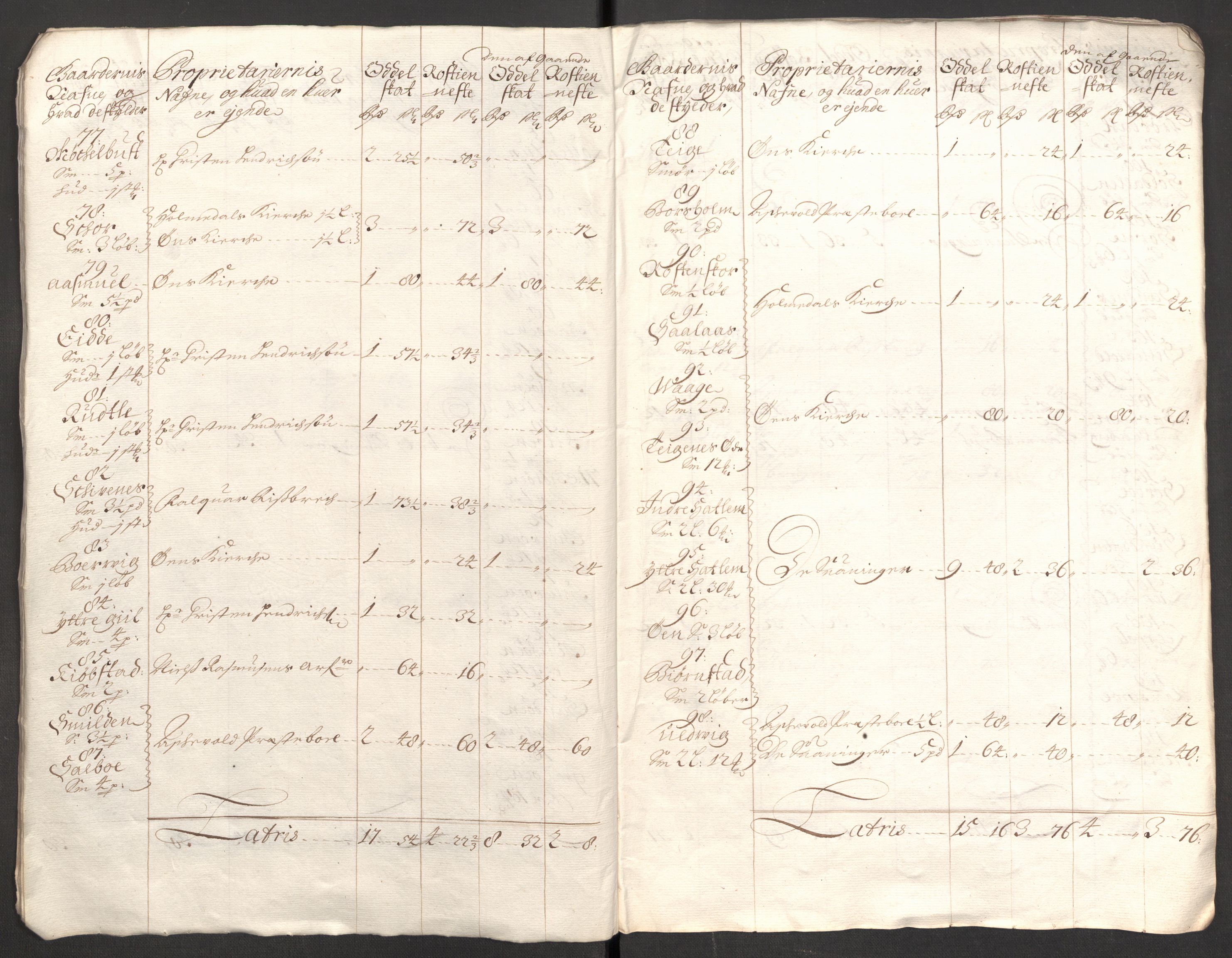 Rentekammeret inntil 1814, Reviderte regnskaper, Fogderegnskap, AV/RA-EA-4092/R53/L3427: Fogderegnskap Sunn- og Nordfjord, 1703, s. 29