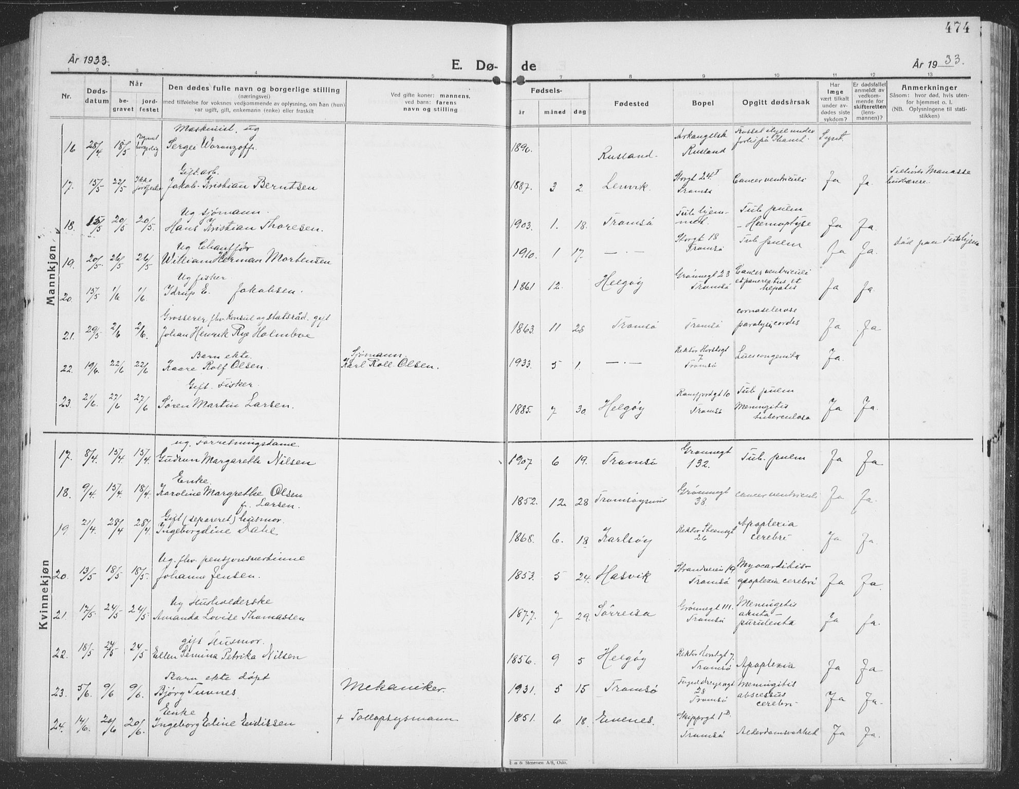 Tromsø sokneprestkontor/stiftsprosti/domprosti, SATØ/S-1343/G/Gb/L0010klokker: Klokkerbok nr. 10, 1925-1937, s. 474