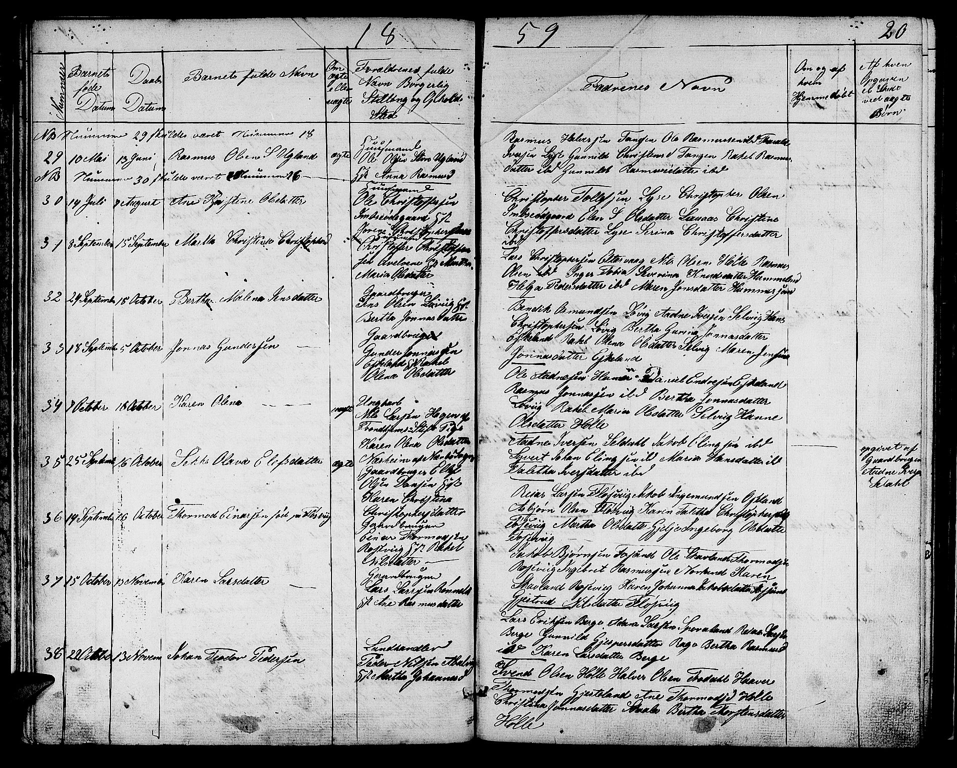 Høgsfjord sokneprestkontor, AV/SAST-A-101624/H/Ha/Hab/L0001: Klokkerbok nr. B 1, 1855-1885, s. 20
