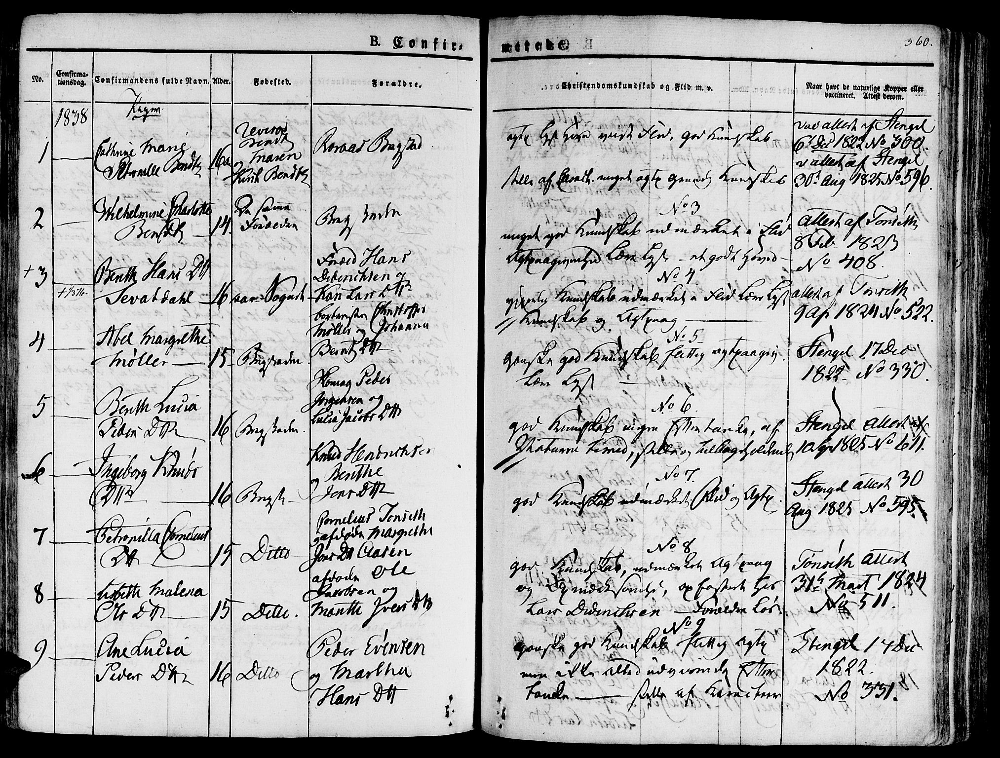 Ministerialprotokoller, klokkerbøker og fødselsregistre - Sør-Trøndelag, SAT/A-1456/681/L0930: Ministerialbok nr. 681A08, 1829-1844, s. 360