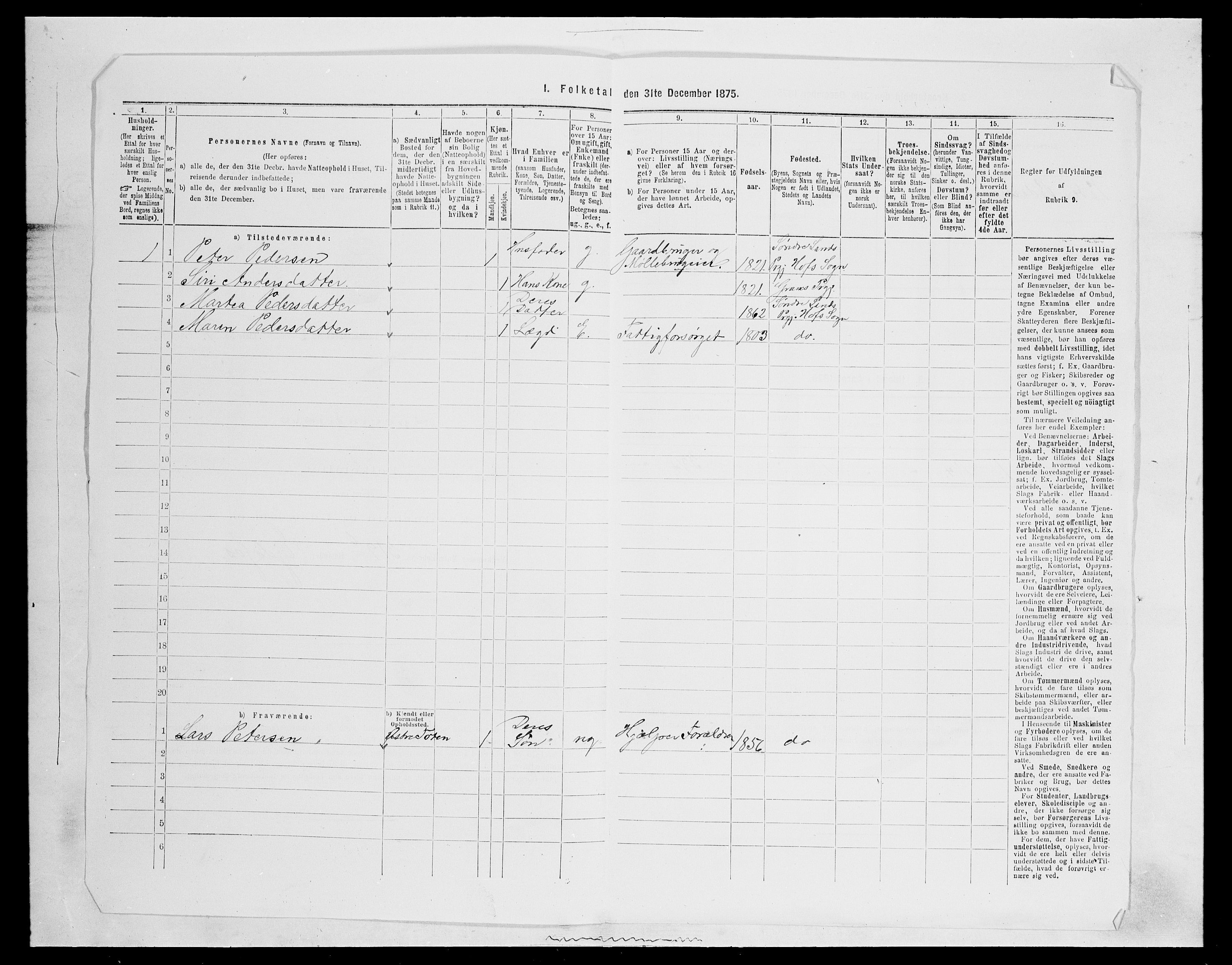 SAH, Folketelling 1875 for 0536P Søndre Land prestegjeld, 1875, s. 1015