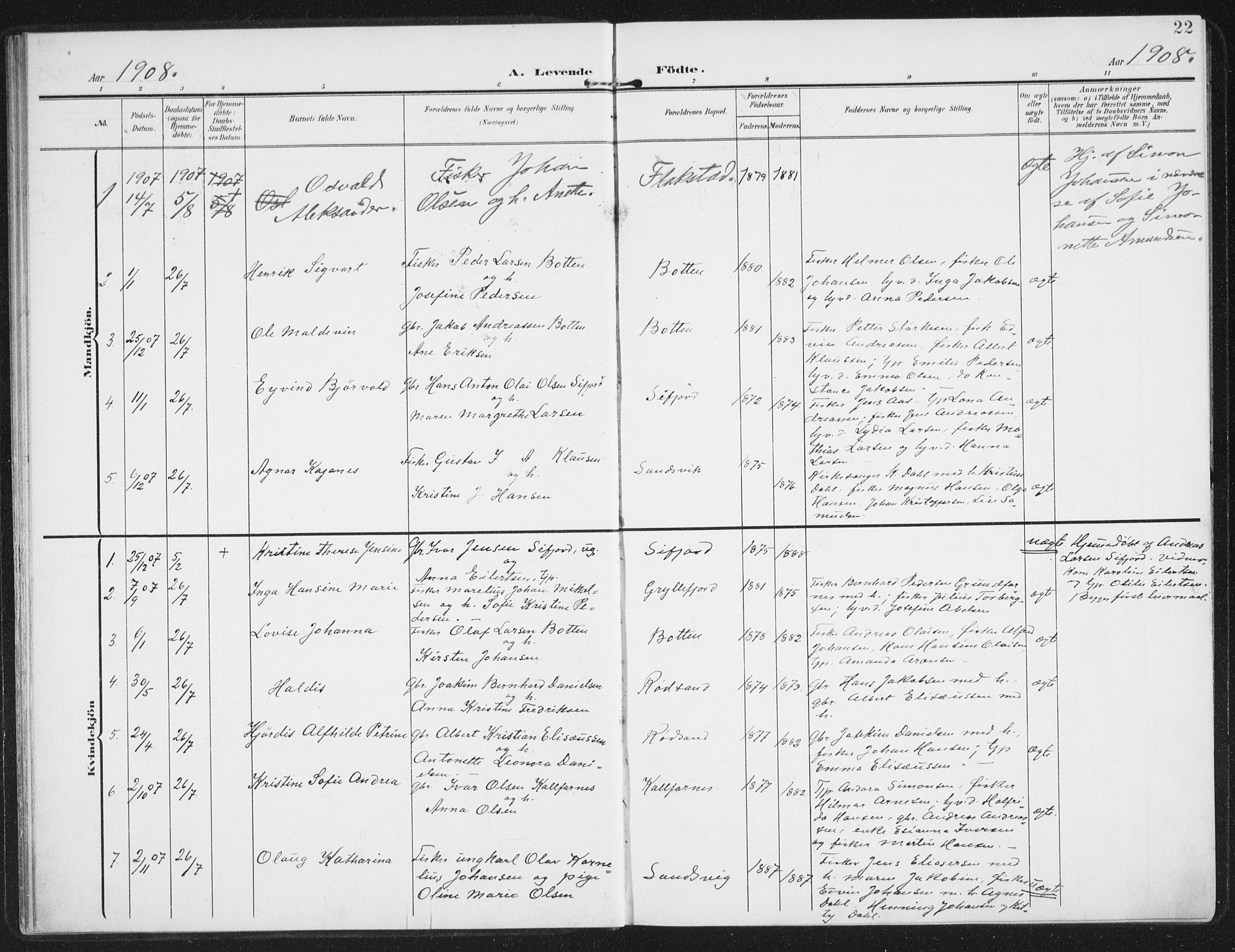 Berg sokneprestkontor, AV/SATØ-S-1318/G/Ga/Gaa/L0008kirke: Ministerialbok nr. 8, 1904-1916, s. 22