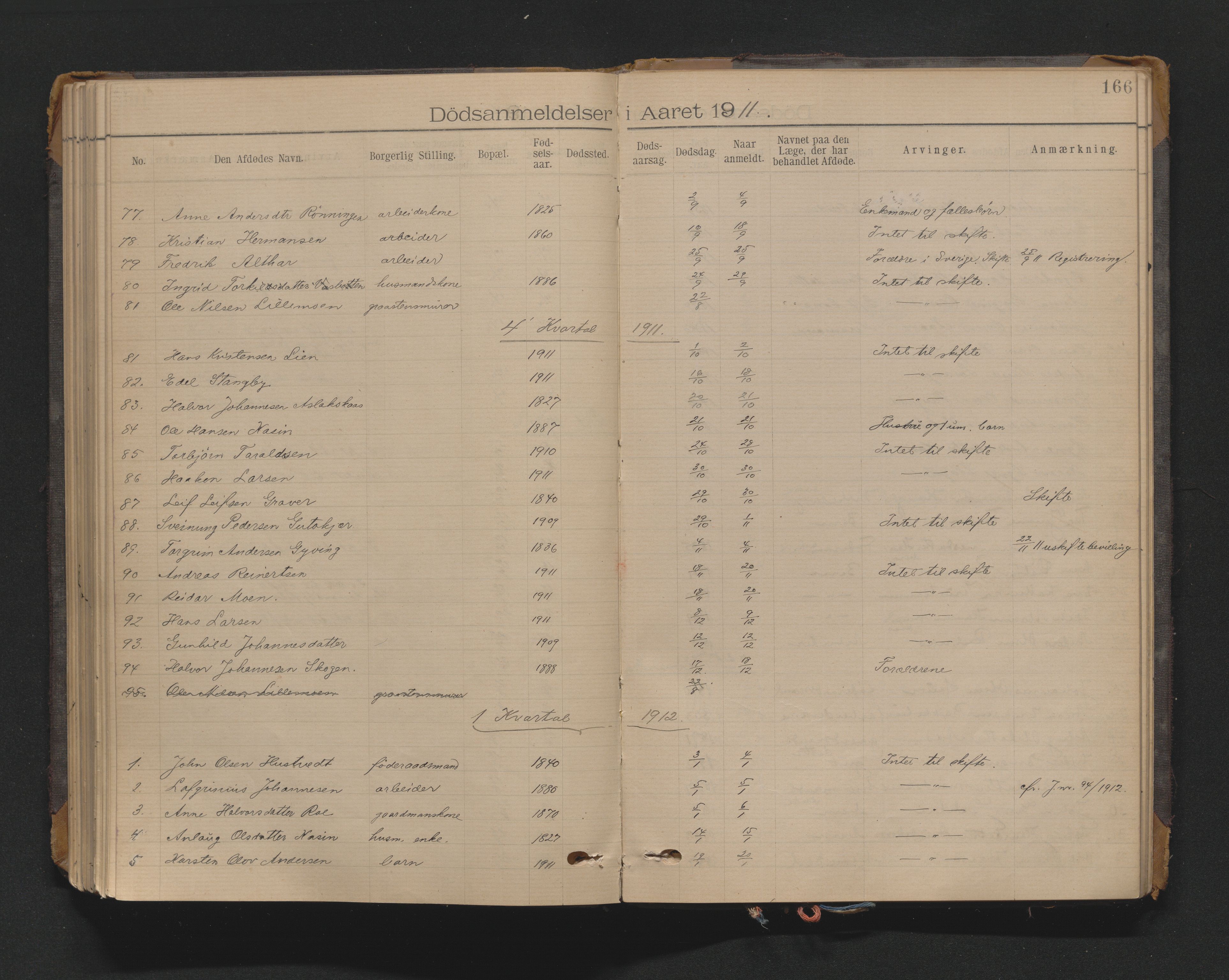 Nedre Telemark sorenskriveri, AV/SAKO-A-135/H/Ha/Haa/L0002: Dødsanmeldeldelsesprotokoll, 1901-1924, s. 166