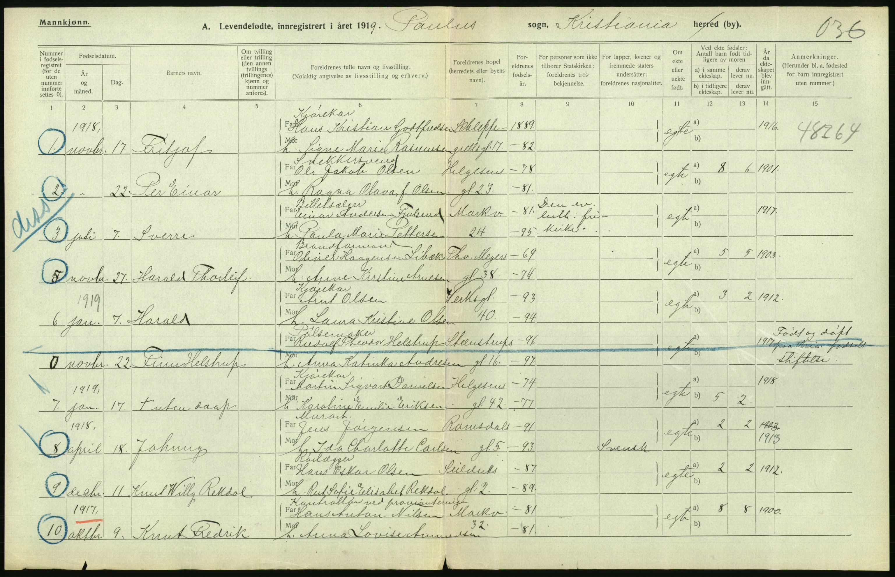 Statistisk sentralbyrå, Sosiodemografiske emner, Befolkning, AV/RA-S-2228/D/Df/Dfb/Dfbi/L0008: Kristiania: Levendefødte menn og kvinner., 1919