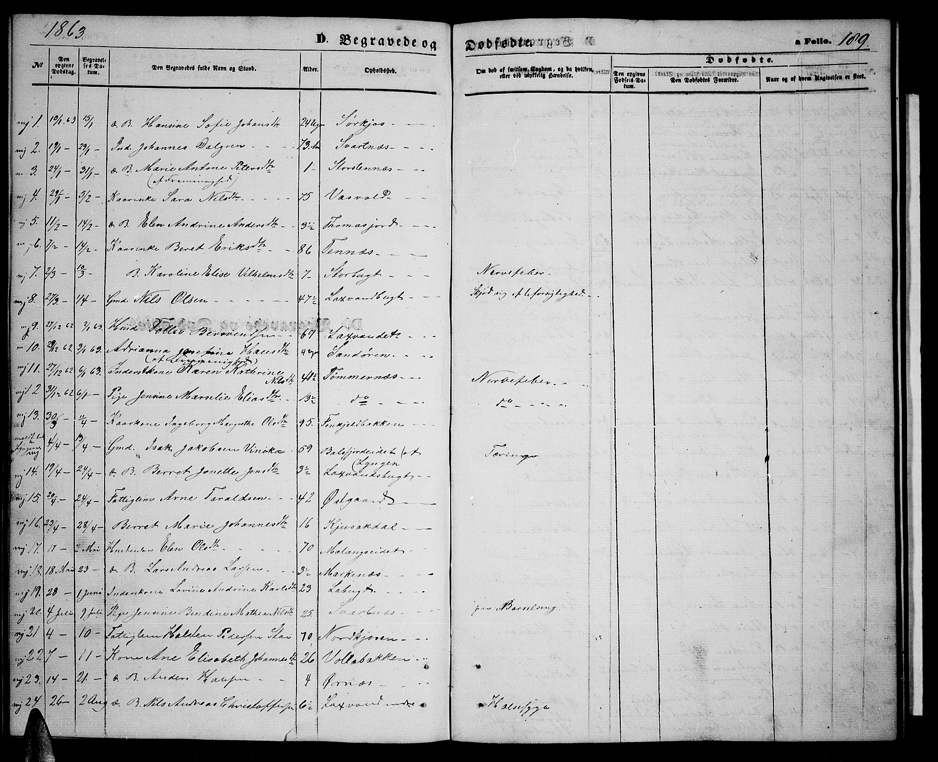 Balsfjord sokneprestembete, AV/SATØ-S-1303/G/Gab/L0006klokker: Klokkerbok nr. 6, 1863-1878, s. 189
