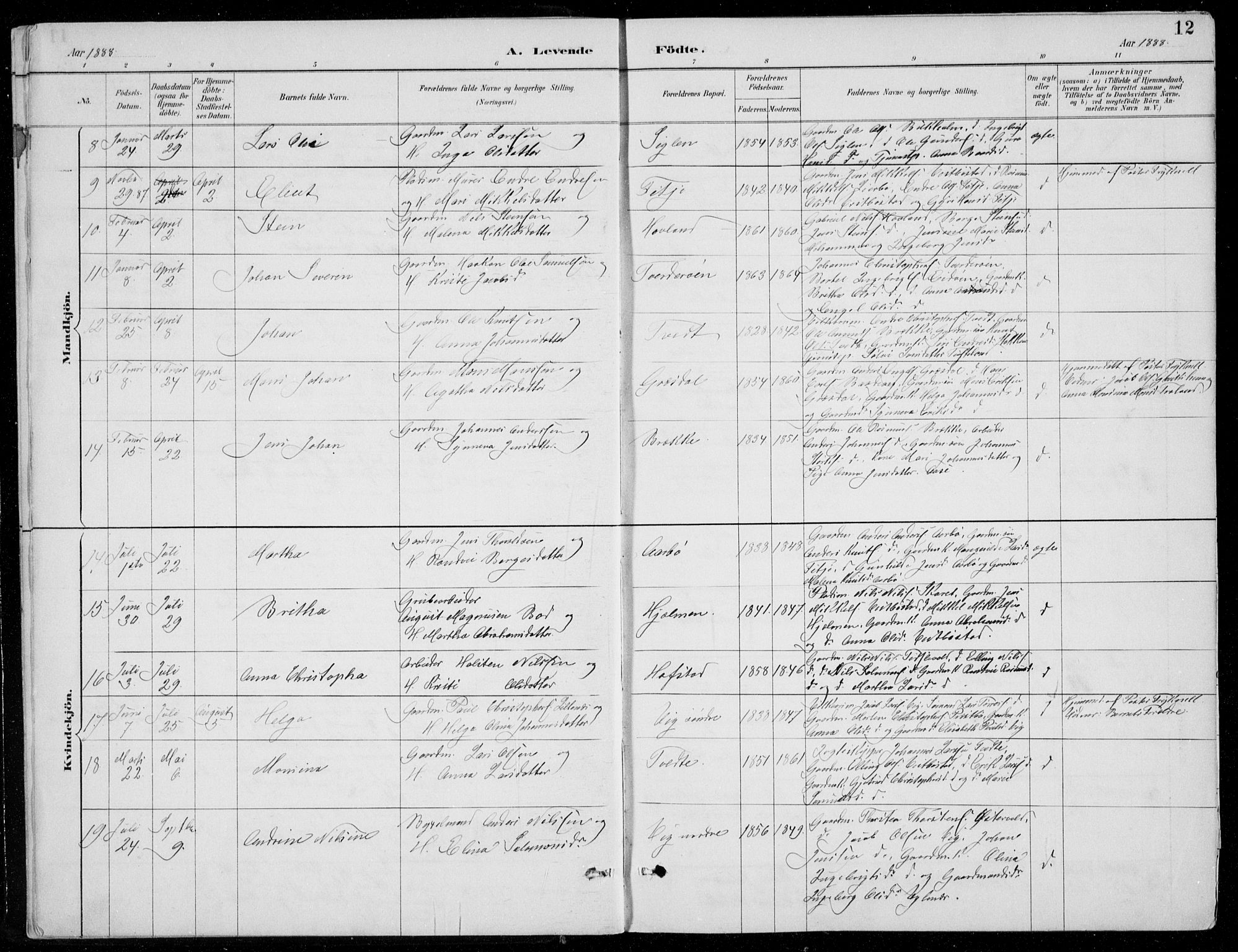 Fitjar sokneprestembete, AV/SAB-A-99926: Klokkerbok nr. A 2, 1887-1906, s. 12