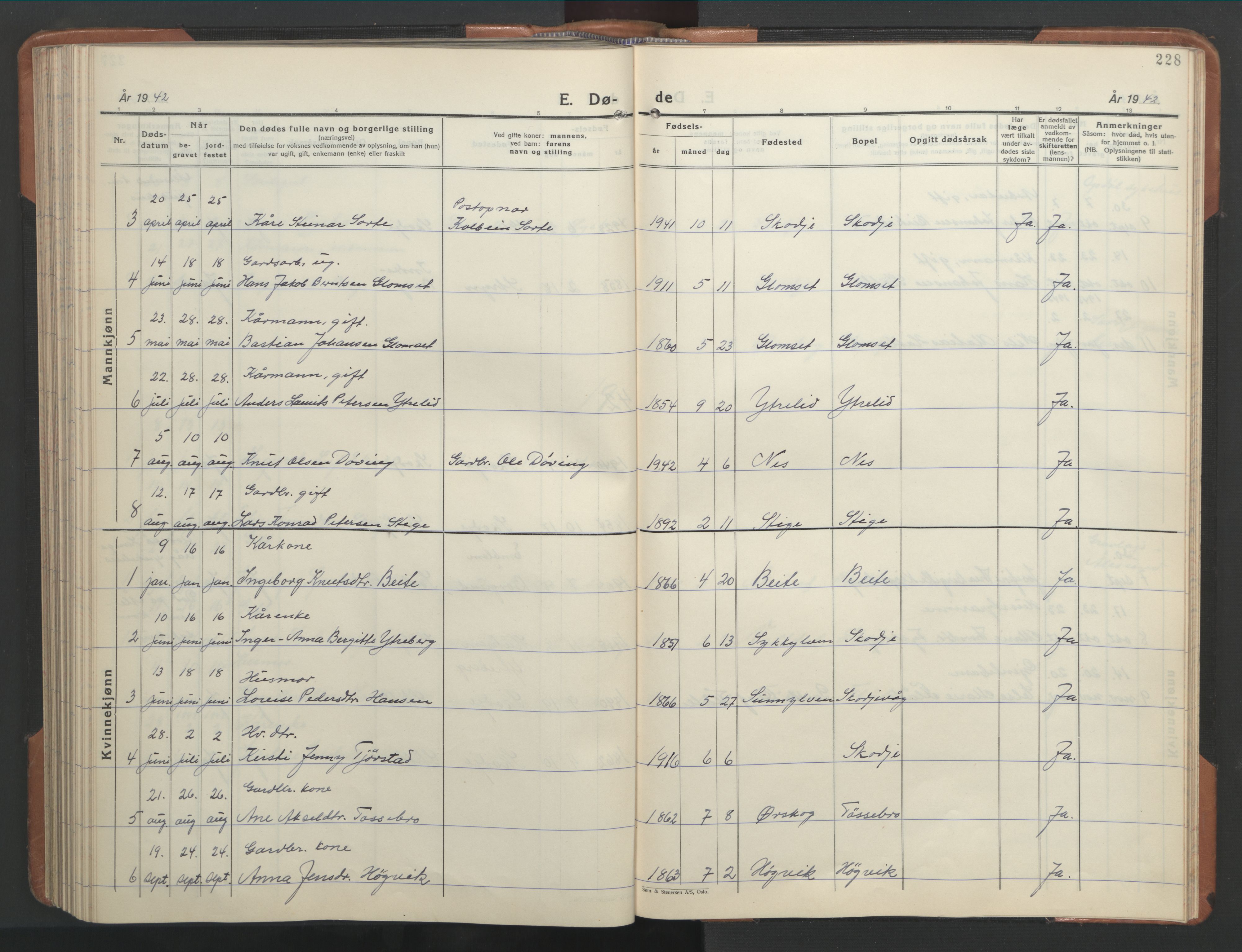 Ministerialprotokoller, klokkerbøker og fødselsregistre - Møre og Romsdal, AV/SAT-A-1454/524/L0367: Klokkerbok nr. 524C08, 1932-1951, s. 228