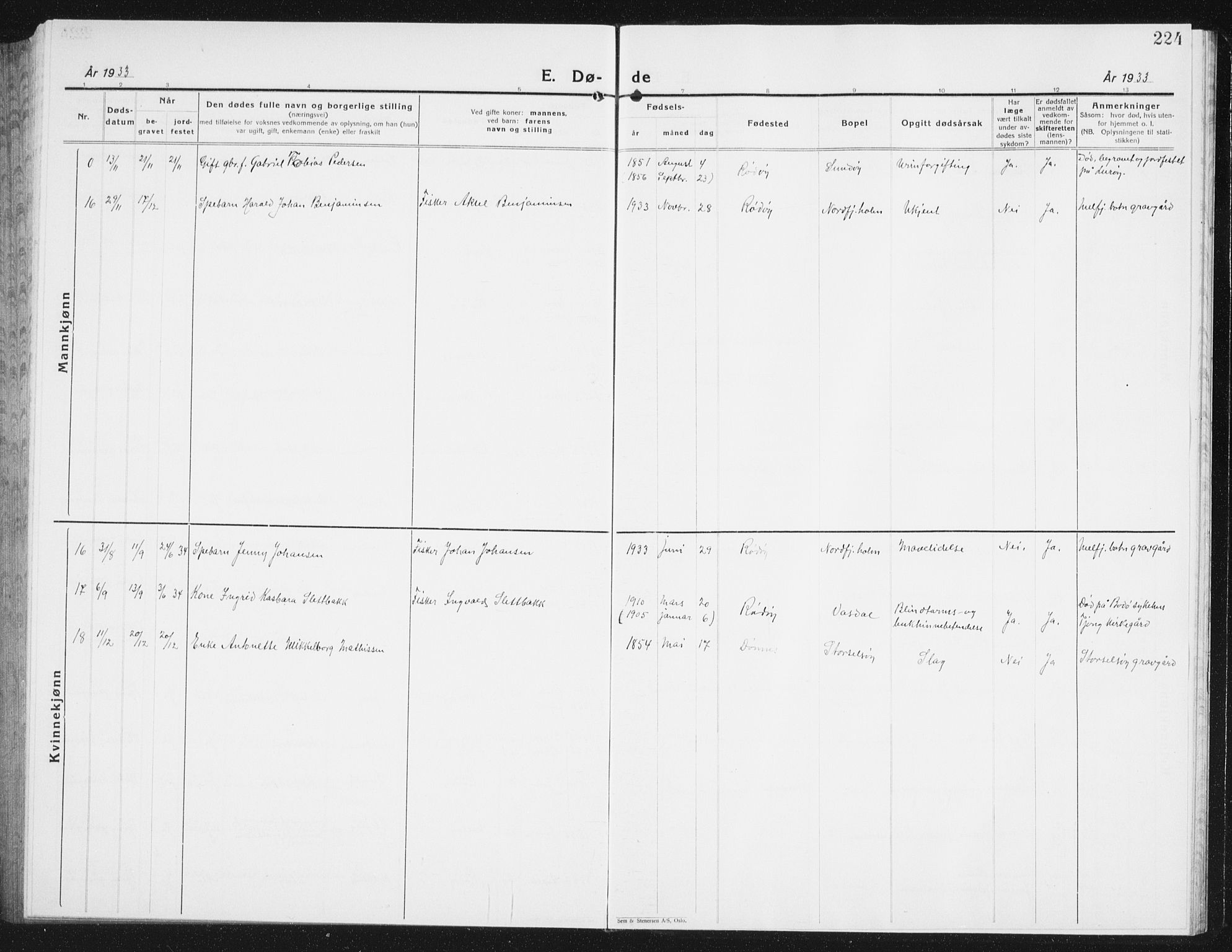 Ministerialprotokoller, klokkerbøker og fødselsregistre - Nordland, SAT/A-1459/841/L0622: Klokkerbok nr. 841C06, 1924-1942, s. 224