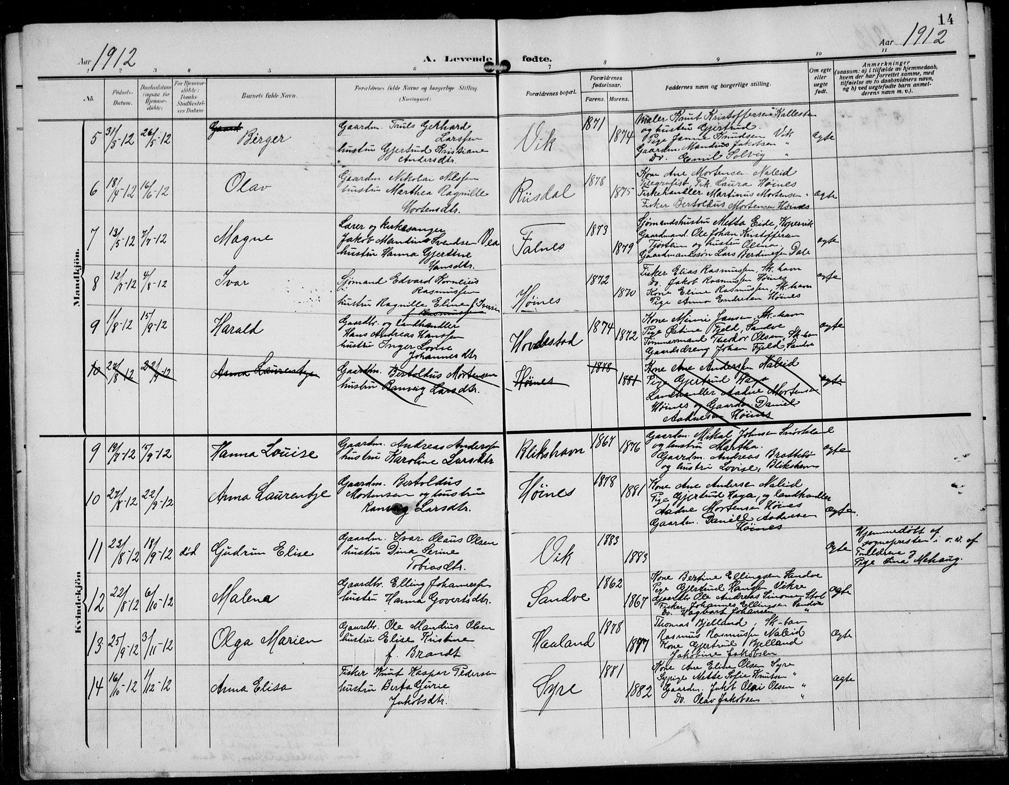 Skudenes sokneprestkontor, AV/SAST-A -101849/H/Ha/Hab/L0009: Klokkerbok nr. B 9, 1908-1936, s. 14