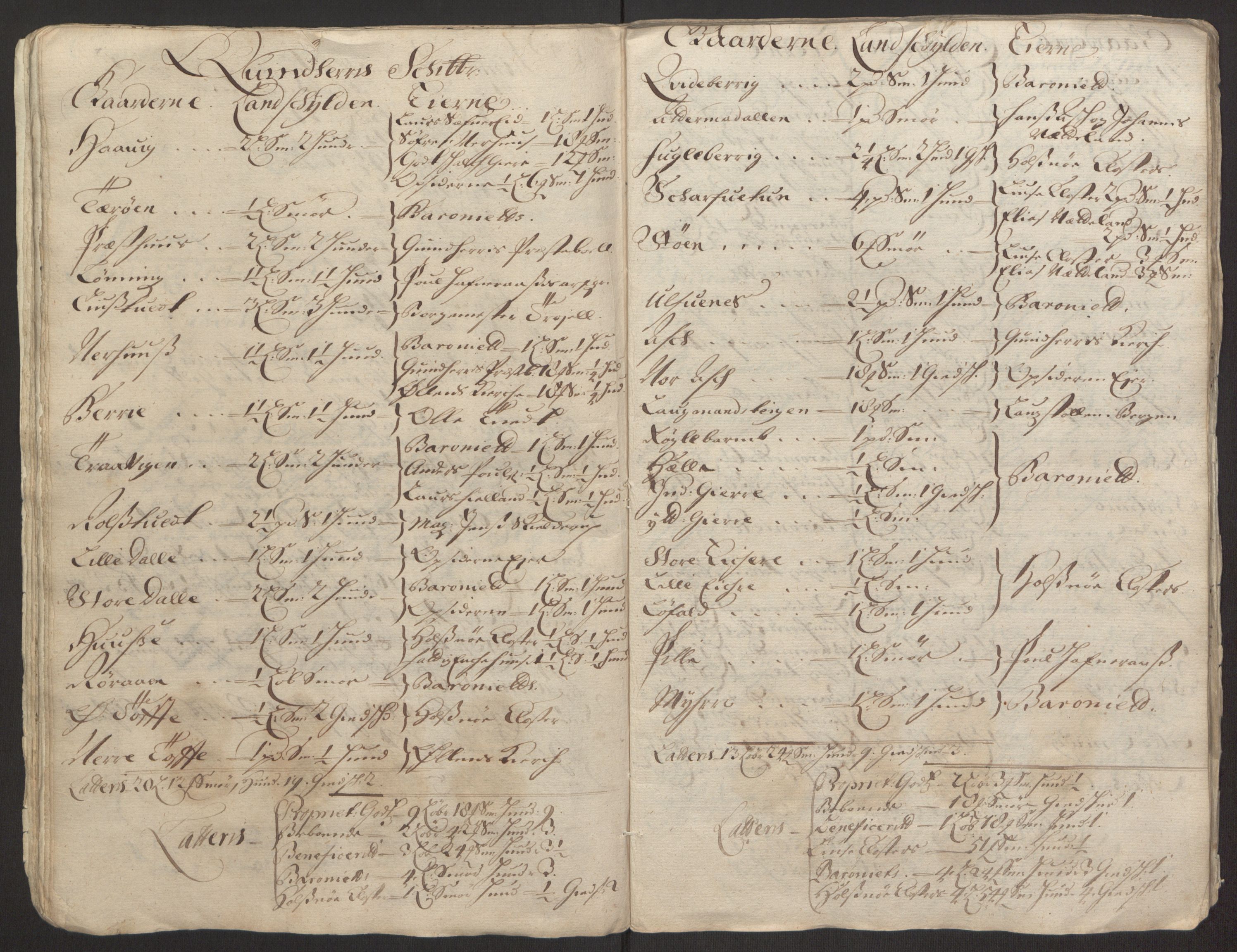 Rentekammeret inntil 1814, Reviderte regnskaper, Fogderegnskap, AV/RA-EA-4092/R48/L2973: Fogderegnskap Sunnhordland og Hardanger, 1691-1692, s. 344