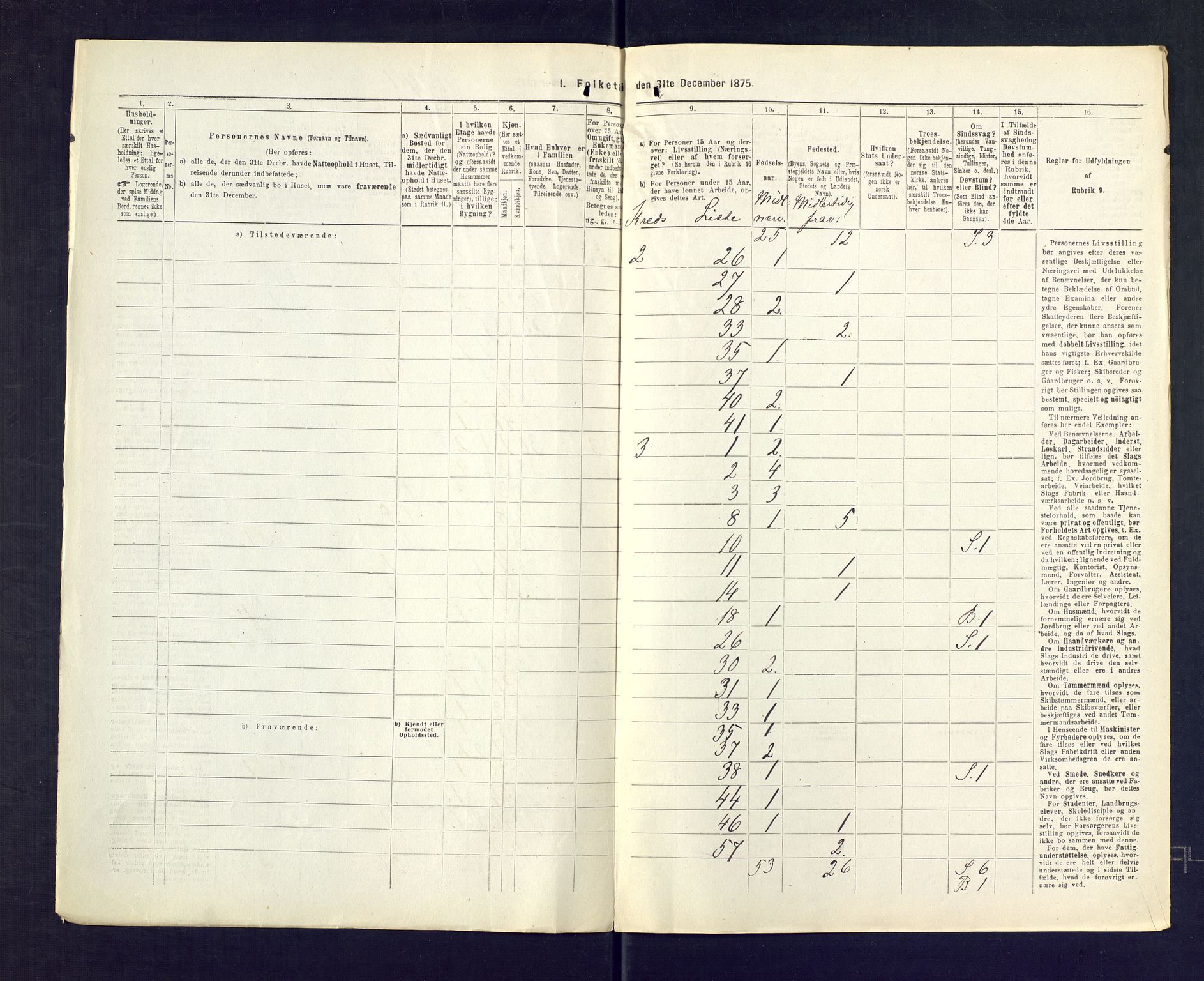 SAKO, Folketelling 1875 for 0714P Hof prestegjeld, 1875, s. 29