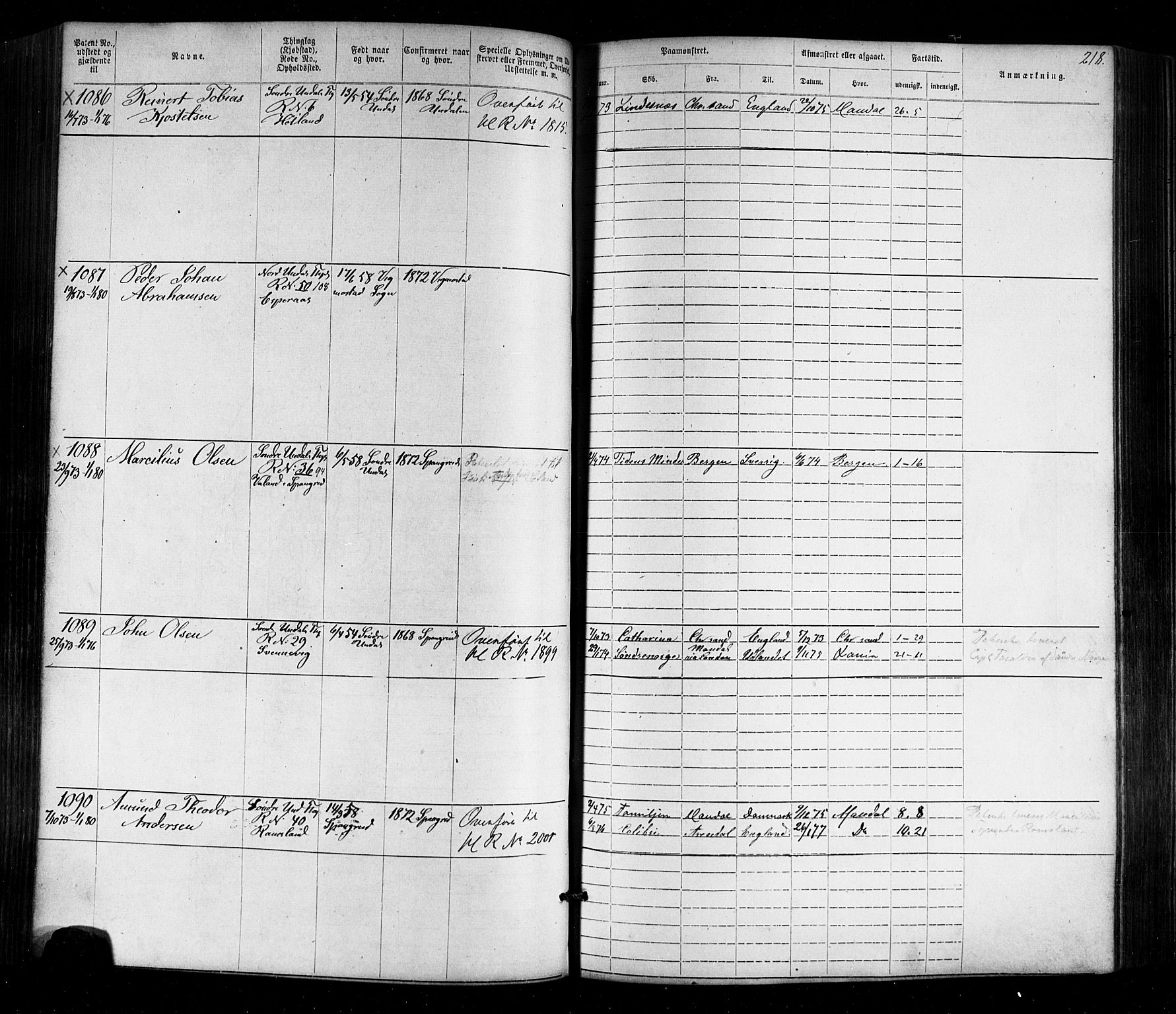 Mandal mønstringskrets, AV/SAK-2031-0016/F/Fa/L0005: Annotasjonsrulle nr 1-1909 med register, Y-15, 1868-1880, s. 256