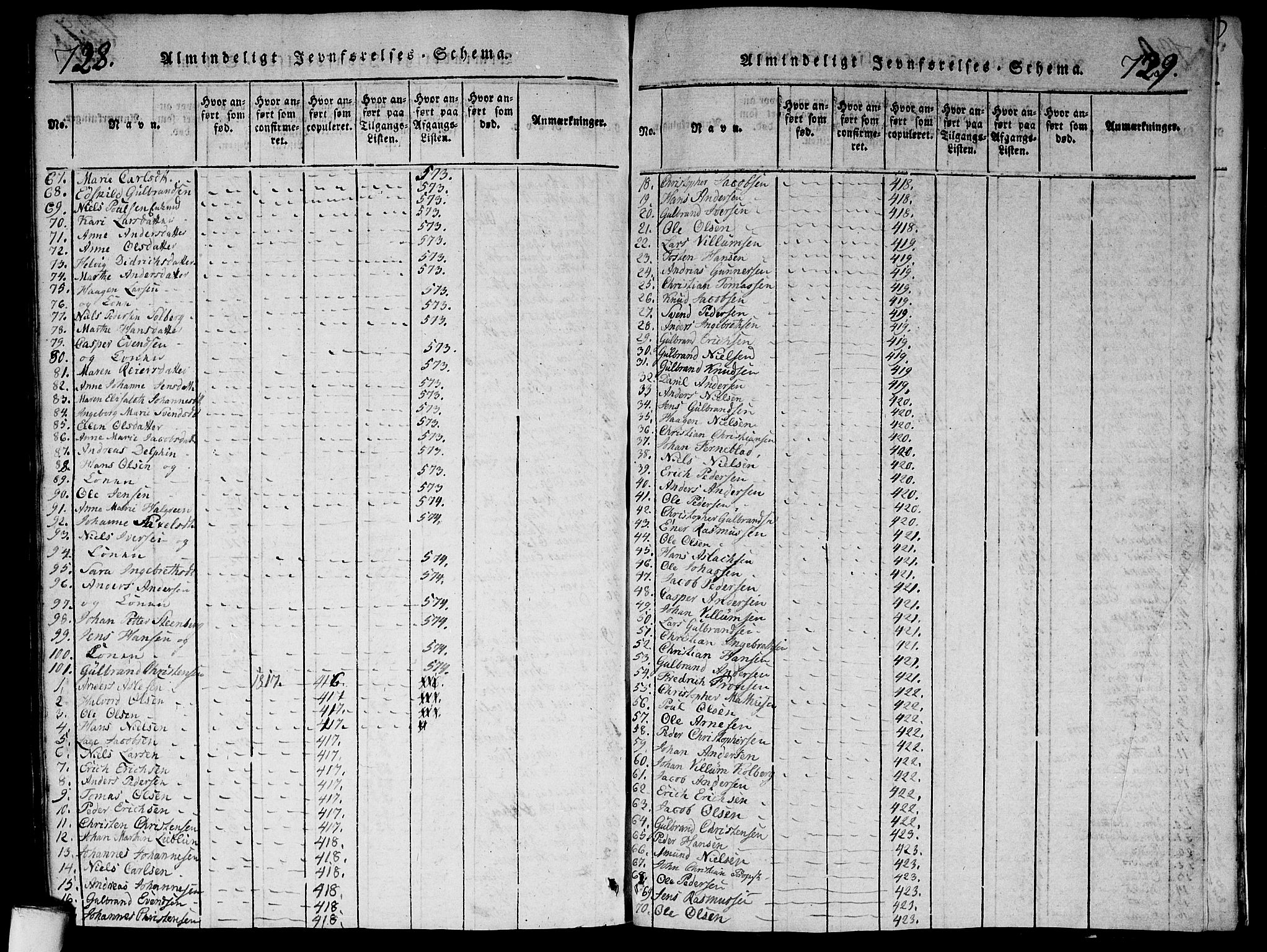 Aker prestekontor kirkebøker, AV/SAO-A-10861/G/L0002: Klokkerbok nr. 2, 1815-1819, s. 728-729