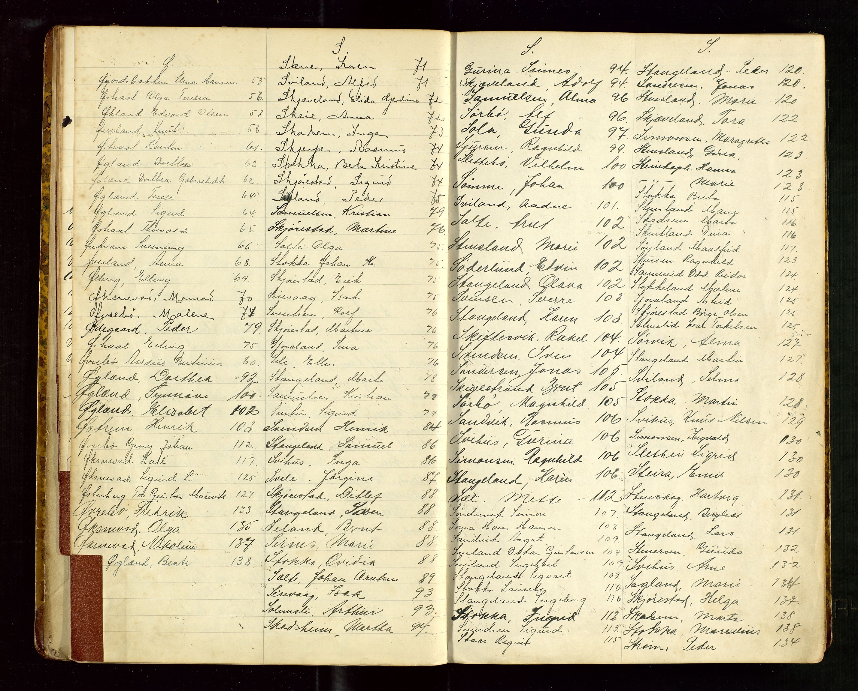 Høyland/Sandnes lensmannskontor, SAST/A-100166/Gwa/L0003: "Fortegnelse over ind- og udflyttede i Høilands fattigkommune" med alfabetisk navneregister, 1917-1926