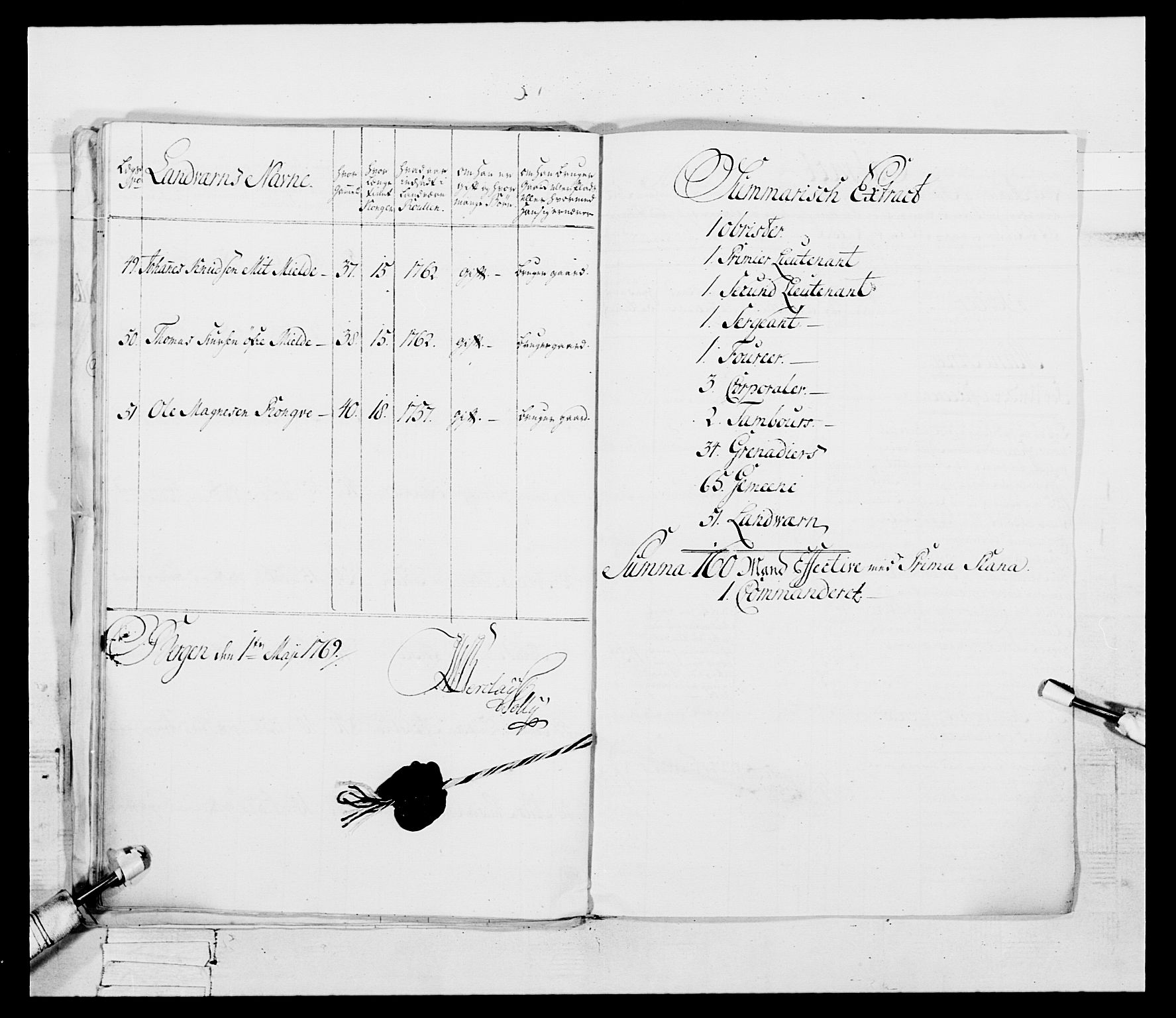 Generalitets- og kommissariatskollegiet, Det kongelige norske kommissariatskollegium, AV/RA-EA-5420/E/Eh/L0092: 2. Bergenhusiske nasjonale infanteriregiment, 1769-1771, s. 33