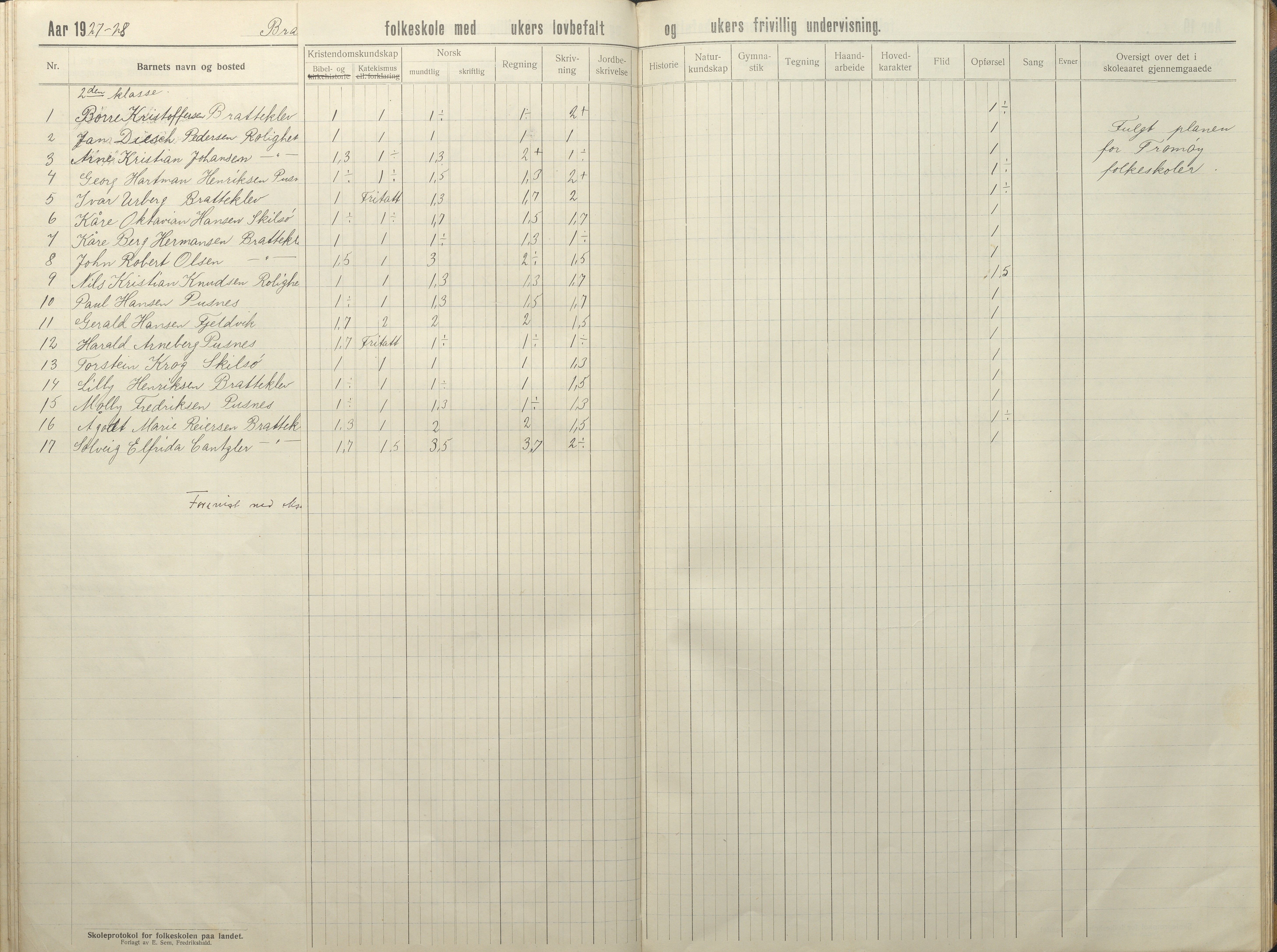 Tromøy kommune frem til 1971, AAKS/KA0921-PK/04/L0035: Færvik (Roligheden) - Karakterprotokoll, 1914-1948