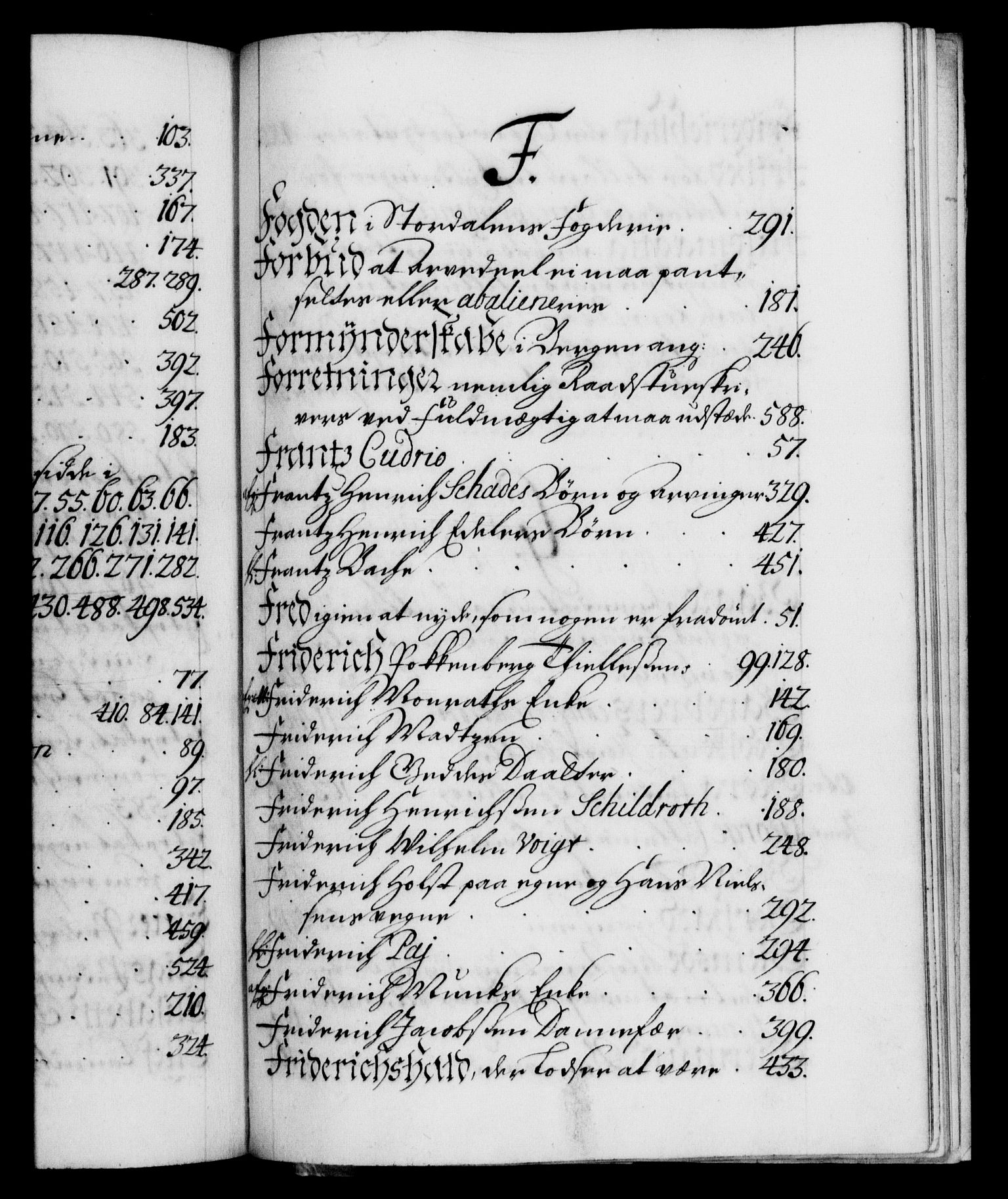 Danske Kanselli 1572-1799, AV/RA-EA-3023/F/Fc/Fca/Fcaa/L0021: Norske registre, 1712-1715