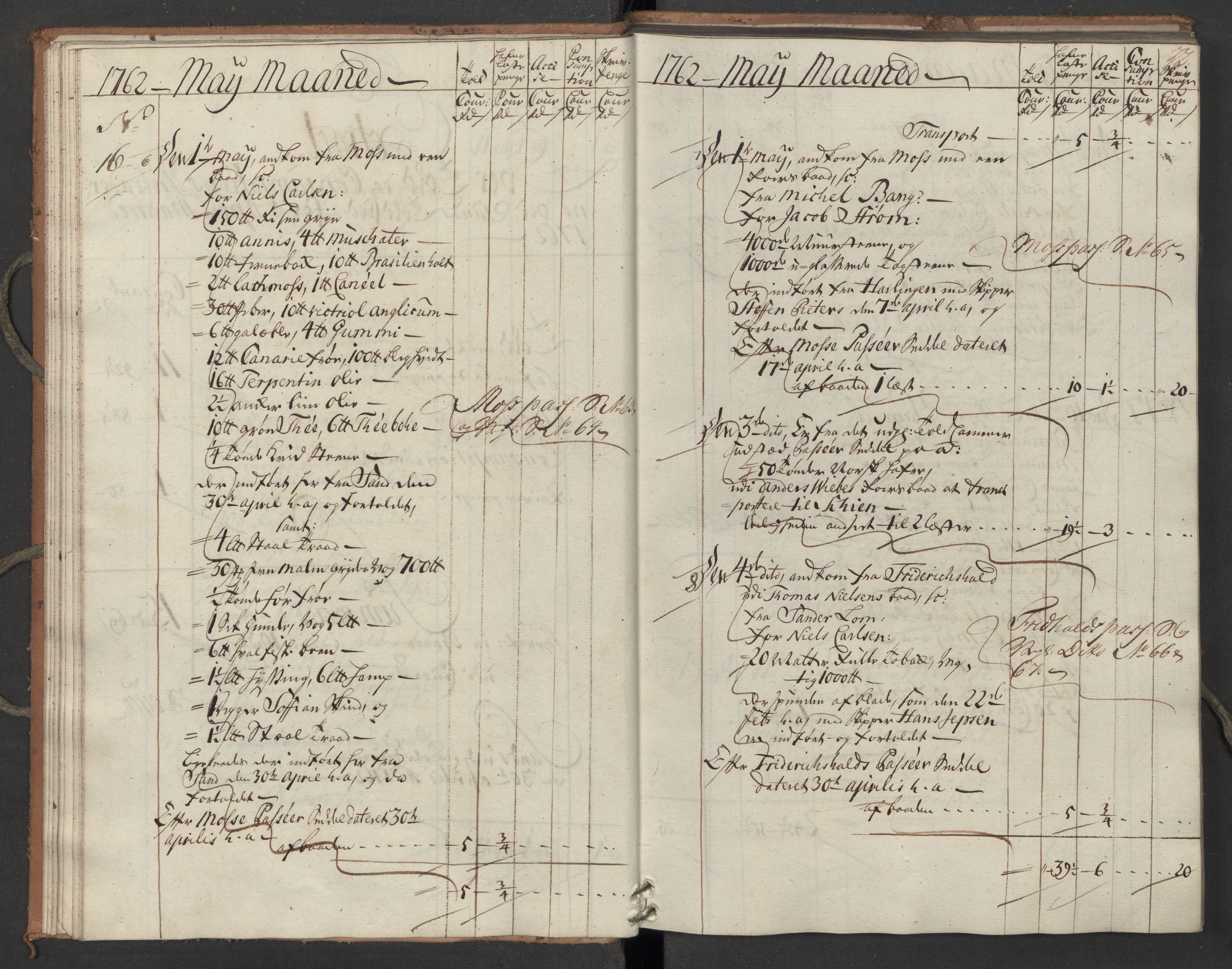 Generaltollkammeret, tollregnskaper, AV/RA-EA-5490/R07/L0022/0001: Tollregnskaper Sand / Inngående hovedtollbok, 1762, s. 21b-22a