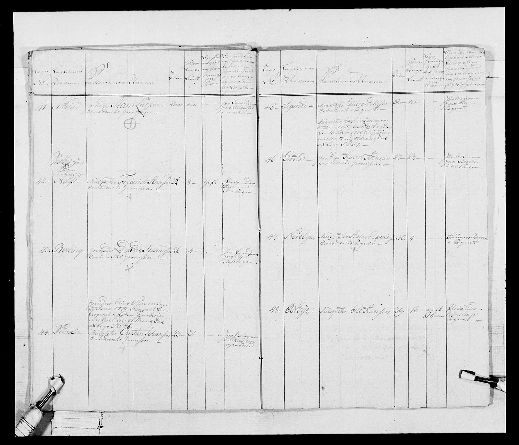 Generalitets- og kommissariatskollegiet, Det kongelige norske kommissariatskollegium, AV/RA-EA-5420/E/Eh/L0043b: 2. Akershusiske nasjonale infanteriregiment, 1773-1778, s. 605