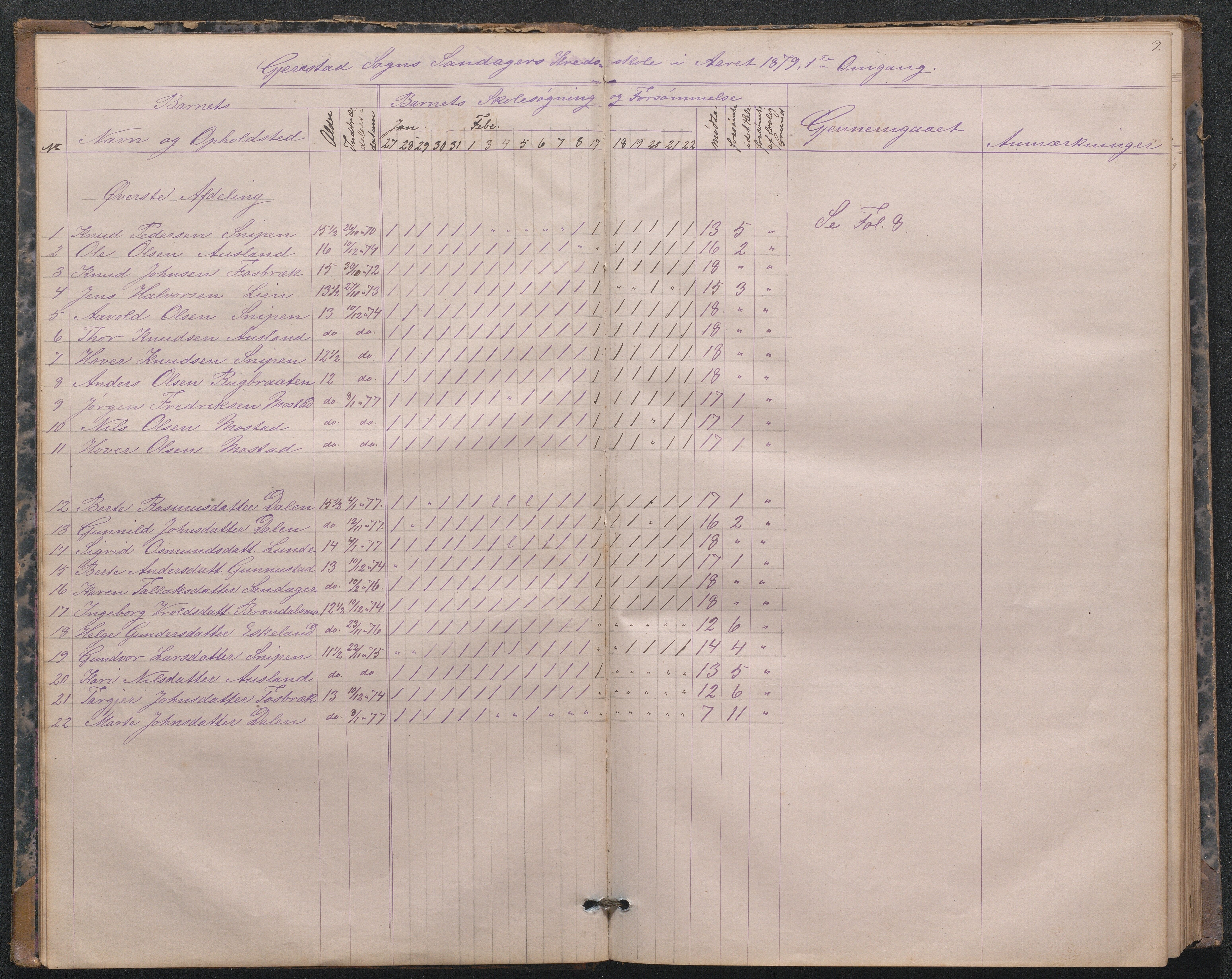 Gjerstad Kommune, Sandåker Skole, AAMA/KA0911-550d/F01/L0001: Dagbok Sandåker-Eikeland-Mælaas, 1876-1891, s. 9
