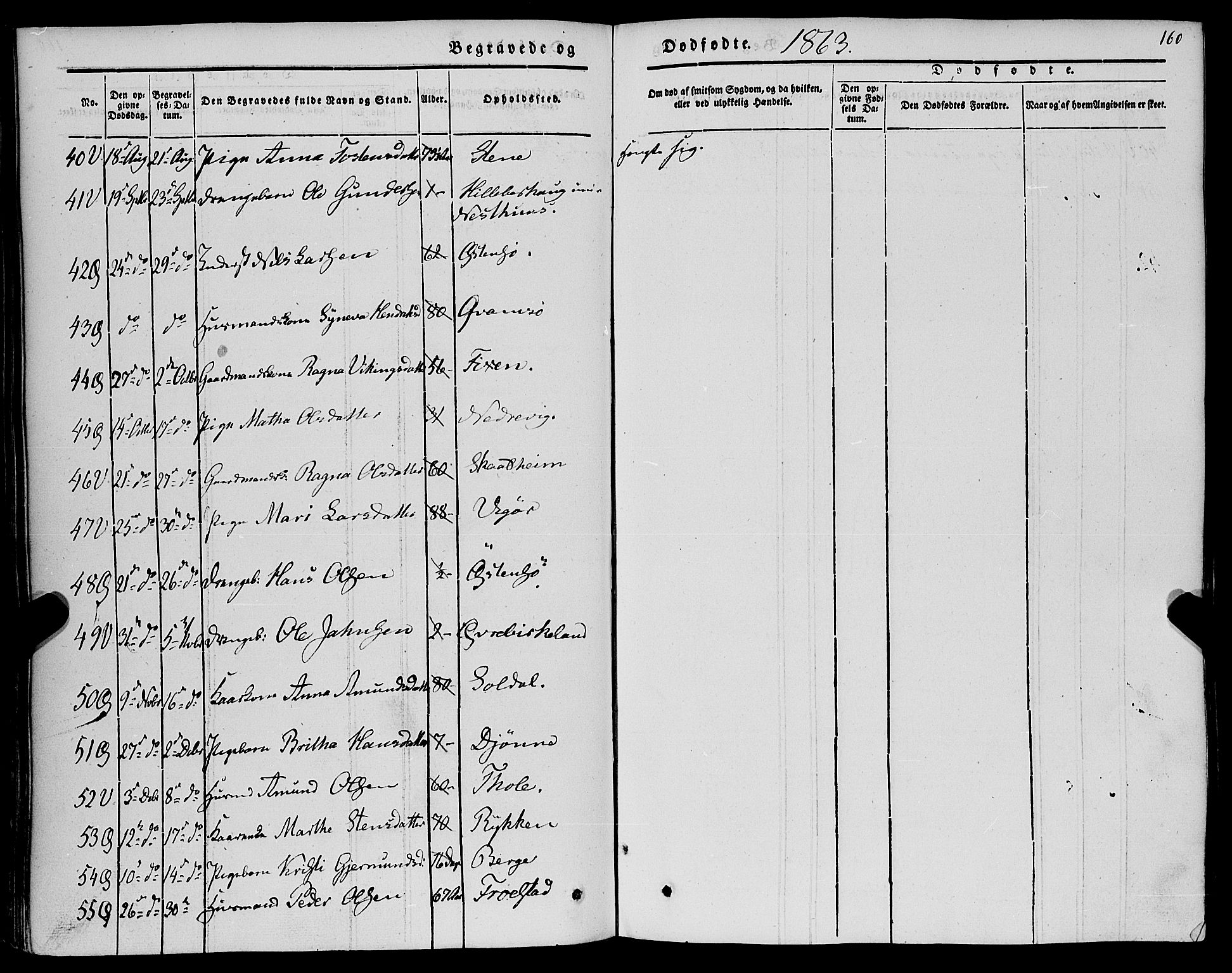 Kvam sokneprestembete, AV/SAB-A-76201/H/Haa: Ministerialbok nr. A 8, 1844-1863, s. 160