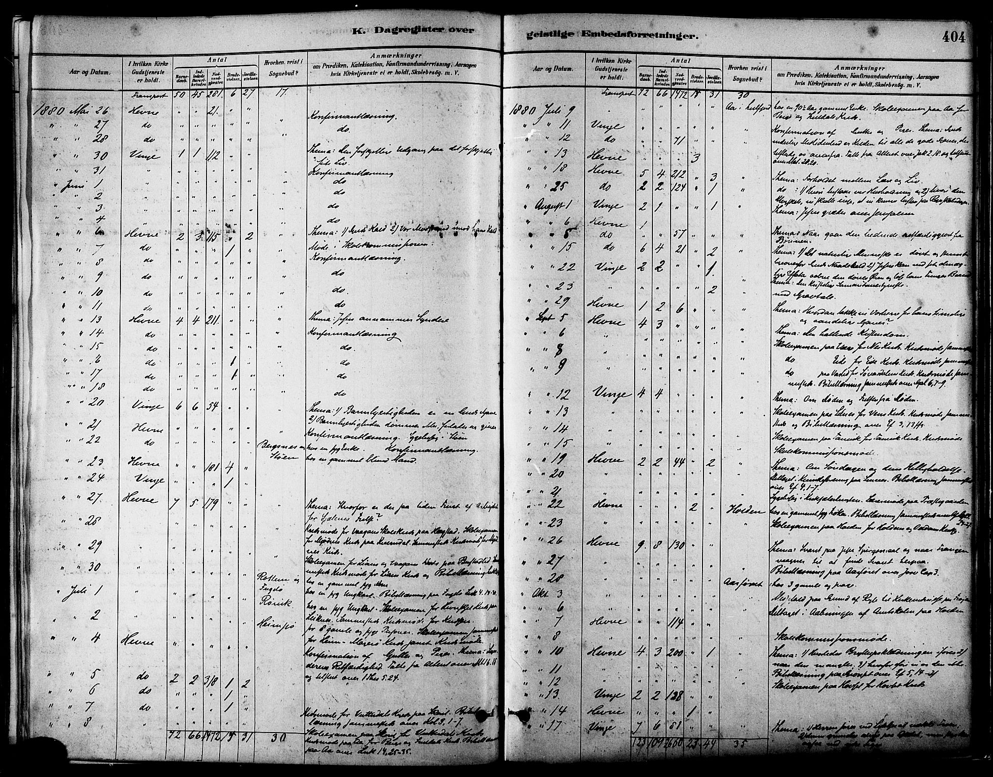 Ministerialprotokoller, klokkerbøker og fødselsregistre - Sør-Trøndelag, AV/SAT-A-1456/630/L0496: Ministerialbok nr. 630A09, 1879-1895, s. 404