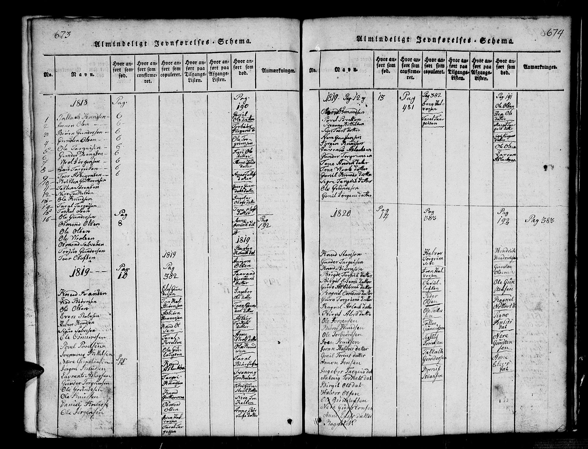 Bygland sokneprestkontor, SAK/1111-0006/F/Fb/Fbb/L0001: Klokkerbok nr. B 1, 1816-1843, s. 674-675