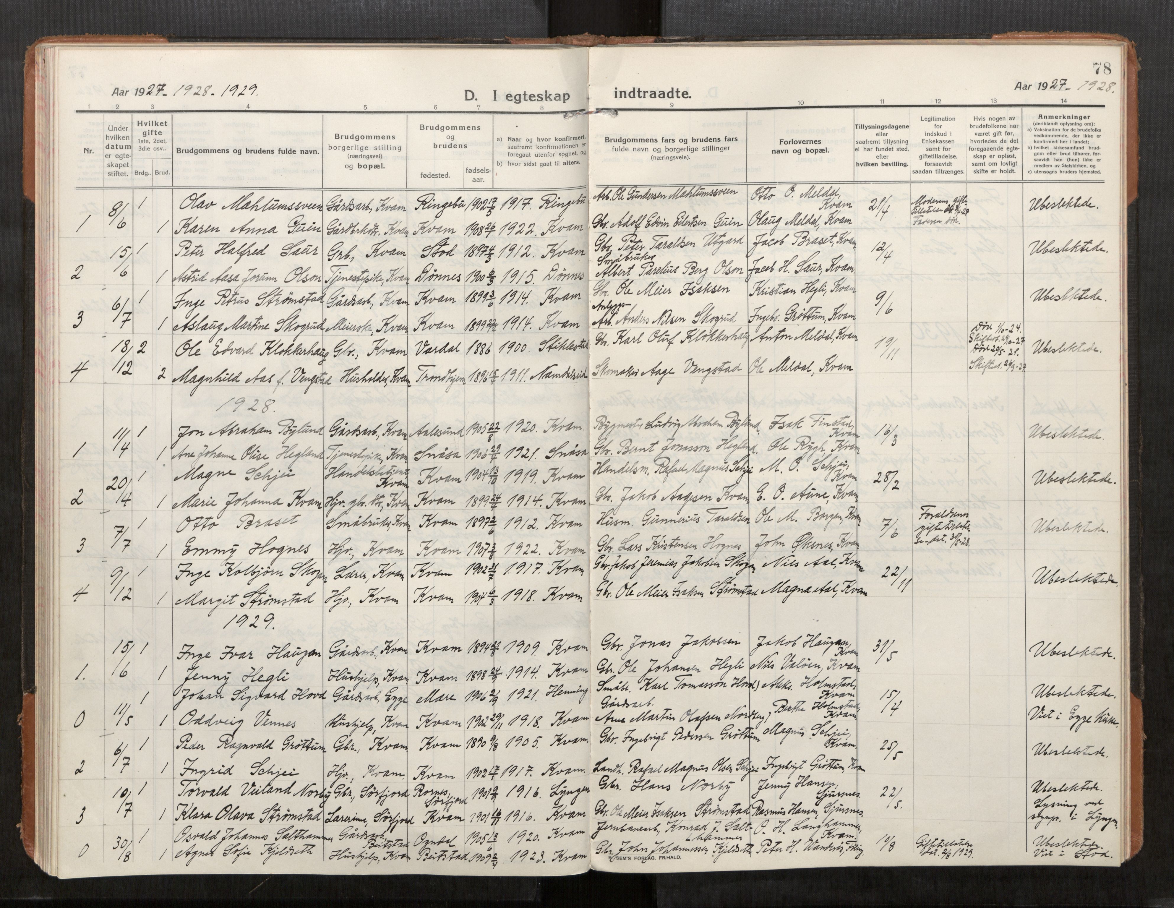 Stod sokneprestkontor, AV/SAT-A-1164/1/I/I1/I1a/L0004: Ministerialbok nr. 4, 1913-1933, s. 78